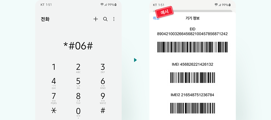 1.통화창에 *#06#입력, 2.화면 캡쳐 정보의 가이드 이미지