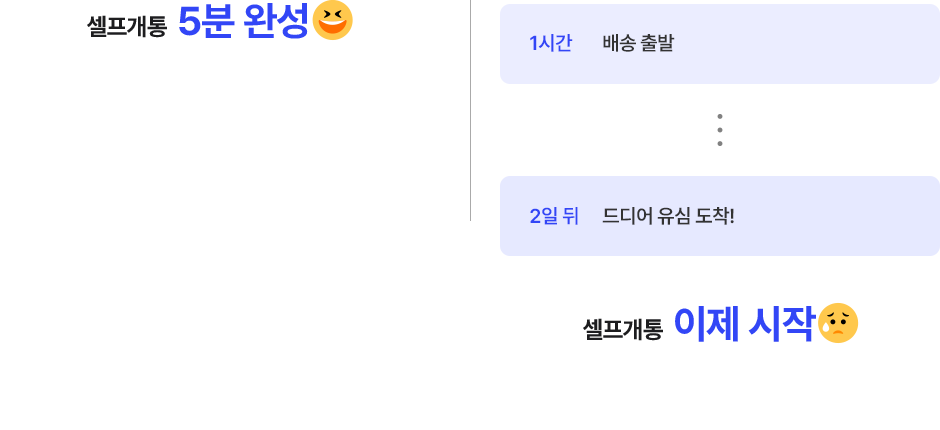 eSIM : 셀프개통  5분 완성, USIM : 1시간, 배송 출발, 2일 뒤, 드디어 유심 도착! 셀프개통 이제 시작