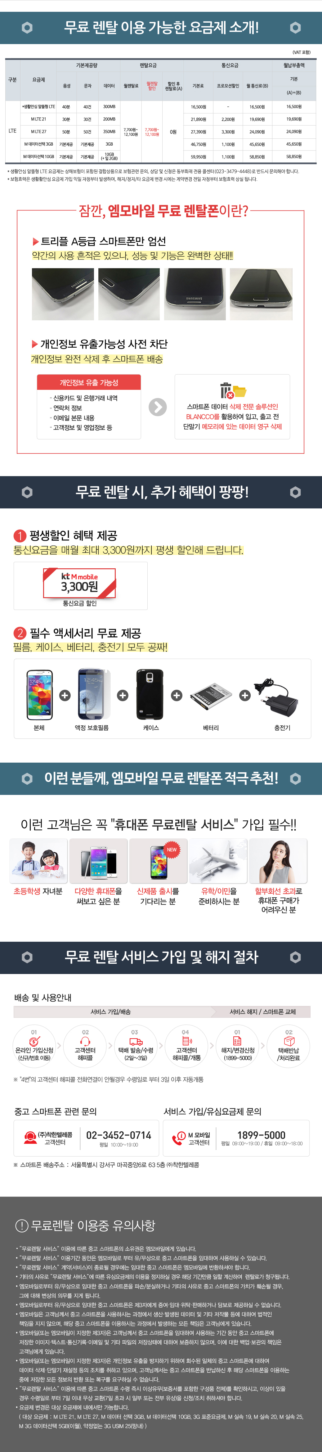 무료 렌탈 이용 가능한 요급제 소개!
생활안심 알뜰형 LTE 월 통신료 16,500원
M LTE 21 월 통신료 19,690원
M LTE 27 월 통신료 24,090원
M 데이터 선택 3GB 월 통신료 45,650원
M 데이터 선택 10GB 월 통신료 58,850원
*생활안심 알뜰형 LTE 요금제는 상해보험이 포함된 결합상품으로 보험관려 문의, 상담 및 신청은 동부화재 전용 콜센터(023-3479-4448)로 반드시 문의해야 합니다.
*보험효력은 생활안심 요금제 가입 익일 자정부터 발생하며, 해지/정지/타 요금제 변경시에는 계약변경 전일 자정부터 보험효력 상실 됩니다.
잠깐, 엠모바일 무료 렌탈폰이란?
트리플 A등급 스마트폰만 엄선
약간의 사용 흔적은 있으나, 성능 및 기능은 완벽한 상태!!
개인정보 유출가능성 사전 차단
개인정보 완전 삭제 후 스마트폰 배송
무료 렌탈 시, 추가 혜택이 팡팡!
1. 평생할인 혜택 제공
통신요금을 매월 최대 3,300원까지 평생 할인해 드립니다.
2. 필수 액세서리 무료 제공
필름, 케이스, 배터리, 충전기 모두 공짜!
이런 분들께, 엠모바일 무료 렌탈폰 적극 추천!
초등학생 자녀분, 다양한 휴대폰을 써보고 싶은 분, 신제품 출시를 기다리는 분, 유학/이민을 준비하시는 분, 할부회선 초과로 휴대폰 구매가 어려우신분
무료 렌탈 서비스 가입 및 해지 절차
배송 및 사용 안내
01 온라인 가입신청(신규/번호 이동)
02 고객센터 해피콜
03 택배 발송/수령(2일~3일)
04 고객센터 해피콜/개통(고객센터 해피콜 전화연결이 안될경우 수령일로부터 3일 이후 자동개통)
05 해지/변경신청(1899-5000)
06 택배반납/처리완료
중고 스마트폰 관련 문의
(주)착한텔레콤 고객센터 02-3452-0714 (평일 10시~19시)
서비스 가입/유심요금제 문의
엠모바일 고객센터 1899-5000 (평일 09시~19시, 휴일 09시~18시)
*스마트폰 배송주소 : 서울특별시 강남구 강남대로 92길 13 제리스플래닛 4층 (주)착한텔레콤
무료렌탈 이용중 유의사항
·무료렌탈 서비스 이용에 따른 중고 스마트폰의 소유권은 엠모바일에게 있습니다.
·무료렌탈 서비스 이용기간 동안은 엠모바일로 부터 유/무상으로 중고 스마트폰을 임대하여 사용하실 수 있습니다.
·무료렌탙 서비스 계약(서비스)이 종료될 경우에는 임대한 중고 스마트폰은 엠모바일에 반환하셔야 합니다.
·기타의 사유로 무료렌탈 서비스에 따른 유심요금제의 이용을 정지하실 경우 해당 기간만큼 일할 계산하여 렌탈료가 청구됩니다.
·엠모바일로부터 유/무상으로 임대한 중고 스마트폰을 파손/분실하거나 기타의 사유로 중고 스마트폰의 가치가 훼손될 경우, 그에 대해 변상의 의무를 지게 됩니다.
·엠모바일로부터 유/무상으로 임대한 중고 스마트폰은 제3자에게 증여·임대·위탁·판매하거나 담보로 제공하실 수 없습니다.
·엠모바일은 고객님께서 중고 스마트폰을 사용하시는 과정에서 생산·발생된 데이터 및 기타 저작물 등에 대하여 법적인 책임을 지지 않으며, 해당 중고 스마트폰을 사용하시는 과정에서 발생하는 모든 책임은 고객님에게 있습니다.
·엠모바일(또는 엠모바일이 지정한 제 3자)은 고객님께서 중고 스마트폰을 임대하여 사용하는 기간 동안 중고 스마트폰에 저장한 이미지·텍스트·통신기록·이메일 및 기타 파일의 저장상태에 대하여 보증하지 않으며, 이에 대한 백업·보관의 책임은 고객님에게 있습니다.
·엠모바일(또는 엠모바일이 지정한 제 3자)은 개인정보 유출을 방지하기 위하여 회수된 일체의 중고 스마트폰에 대하여 데이터 삭제·단말기 재설정 등의 조치를 취하고 있으며, 고객님께서는 중고 스마트폰을 반납하신 후 해당 스마트폰을 이용하는 중에 저장한 모든 정보의 반환 또는 복구를 요구하실 수 없습니다.
·무료렌탈 서비스 이용에 따른 중고 스마트폰 수령 즉시 이상유무(보증서를 포함한 구성품 전체)를 확인하시고, 이상이 있을 경우 수령일로부터 7일 이내 무상 교환(7일 초과 시 일부 또는 전부 유상)을 신청/조치 취하셔야 합니다.
·요금제 변경은 대상 요금제에 내에서만 가능합니다.
(대상 요금제:M LTE 21, M LTE 27, M 데이터 선택 3GB, M 데이터 선택 10GB, 3G 표준요금제, M 실속 19, M 실속 20, M 실속 25, M 3G 데이터 선택 5GB(이월), 약정없는 3G USIM 25(망내))