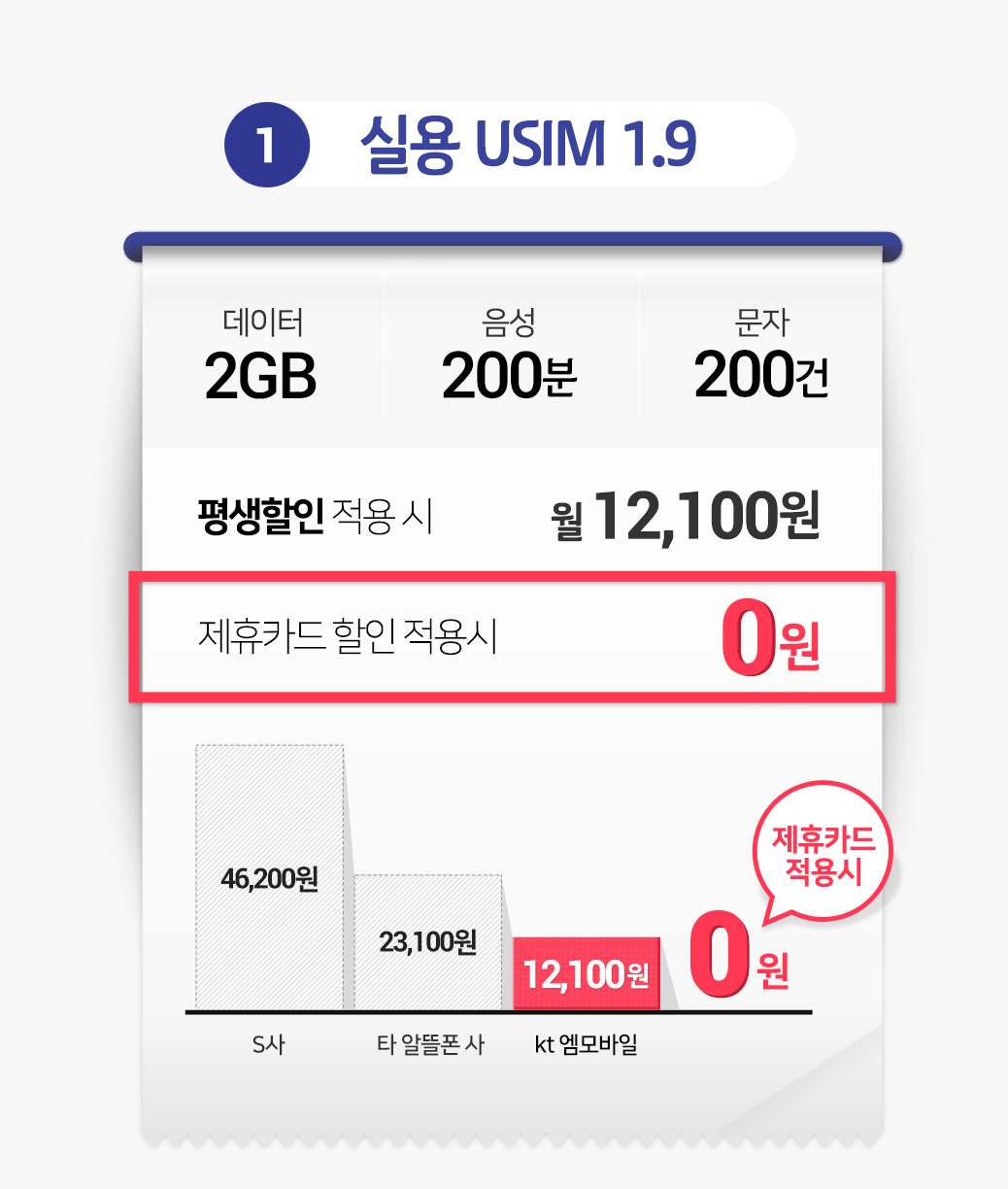 빈 이미지