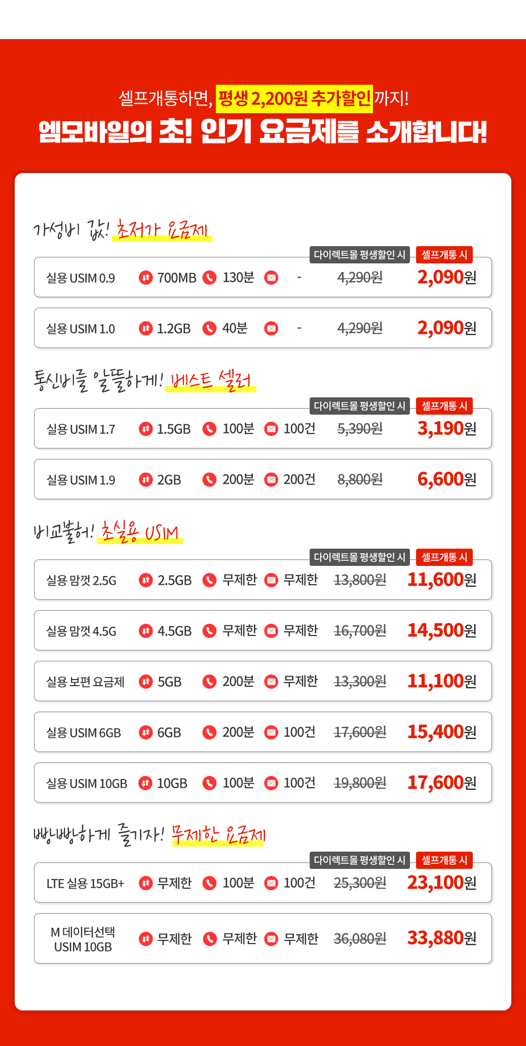 엠모바일 셀프개통 연장~ 데이터함께쓰기 할려구요 - 뽐뿌:휴대폰포럼 엠모바일 셀프개통 연장~ 데이터함께쓰기 할려구요