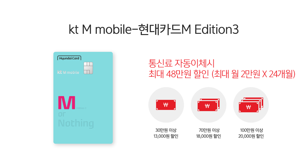 kt M mobile-현대카드M Edition3
