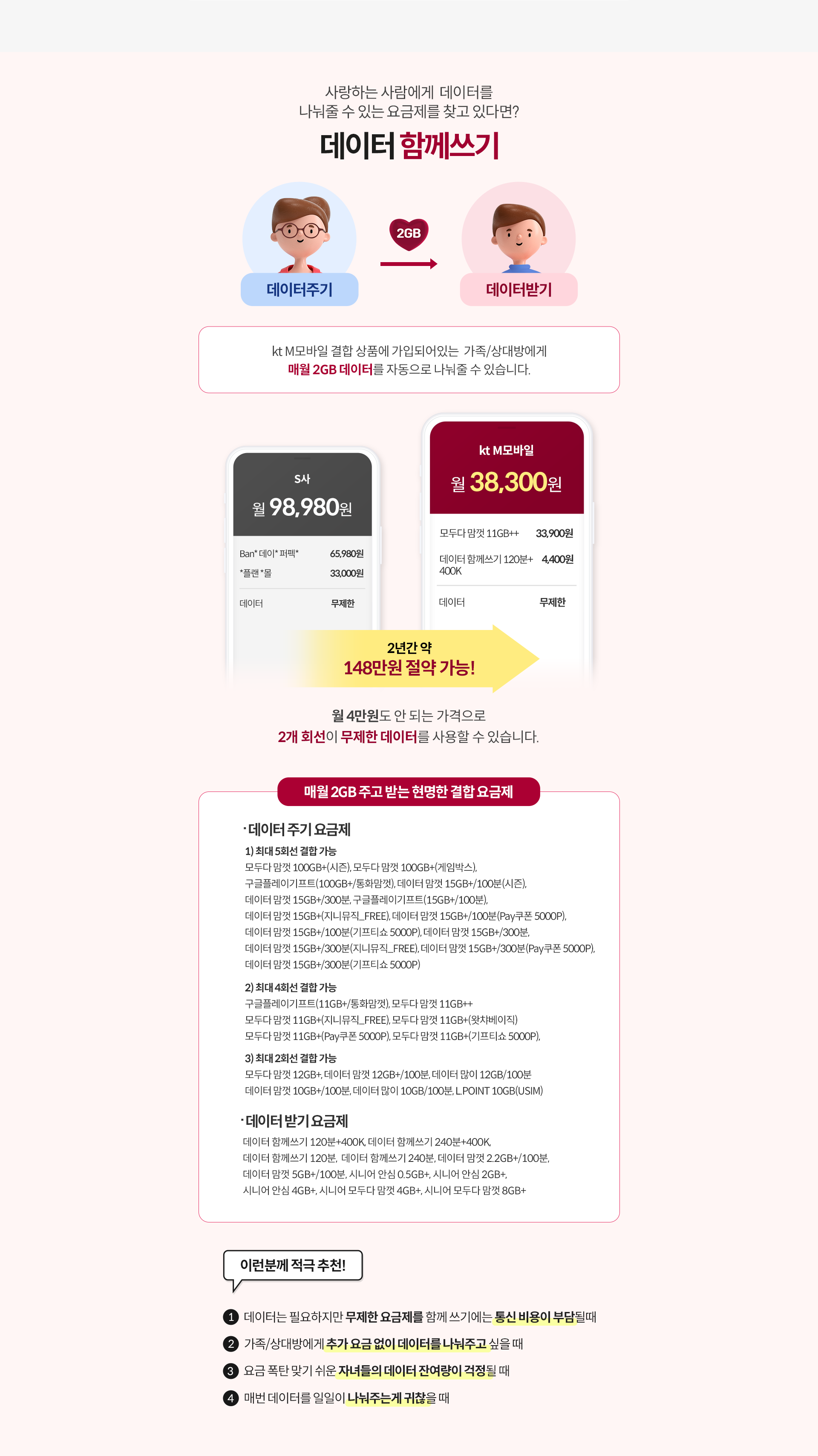 사랑하는 사람에게 데이터를 나눠줄 수 있는 요금제를 찾고 있다면?