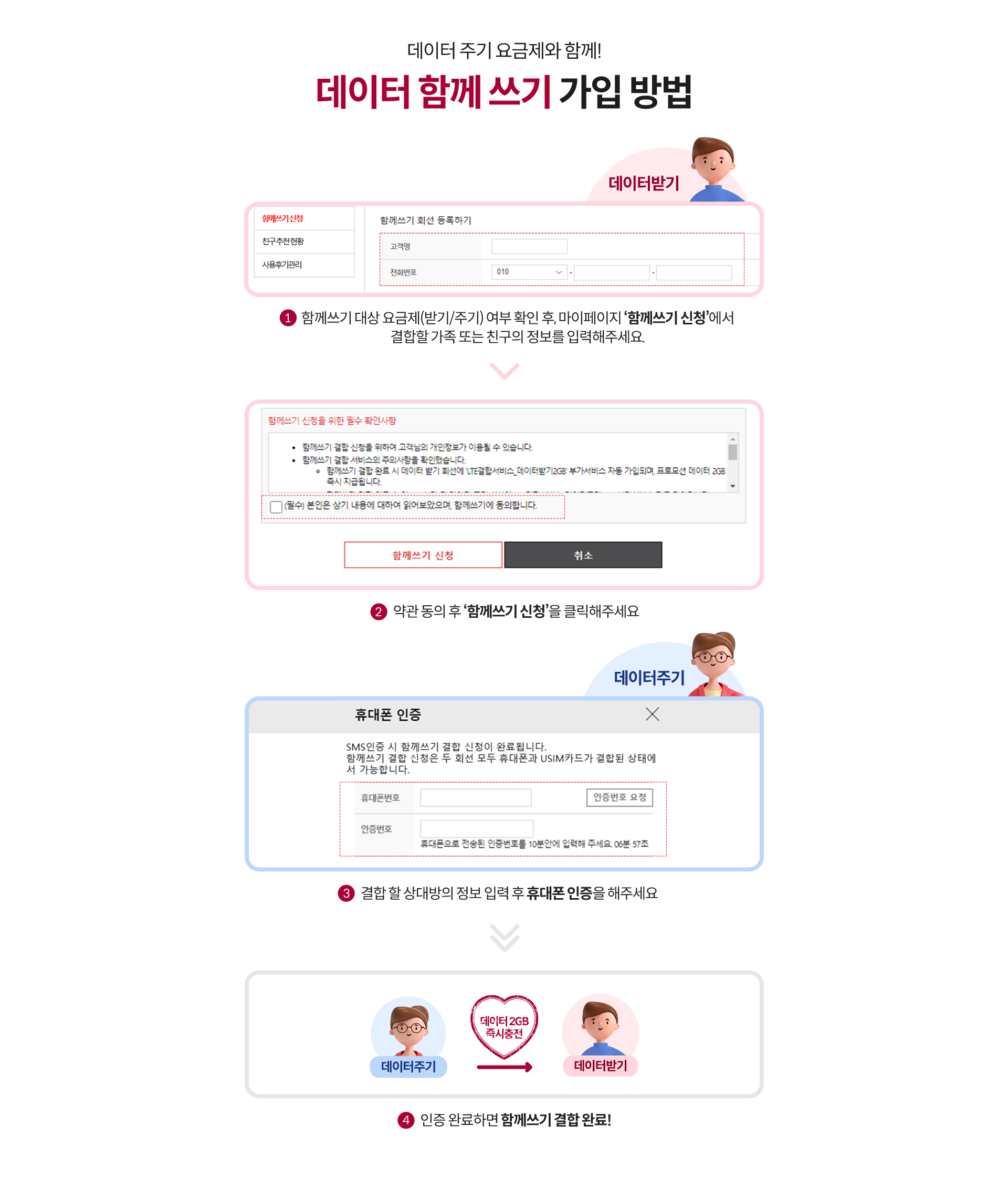 데이터 주기 요금제와 함께!