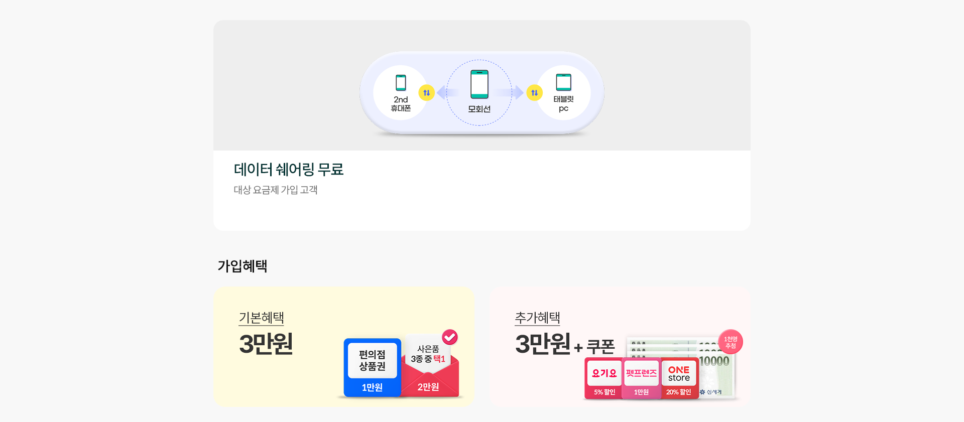 데이터 쉐어링 무료