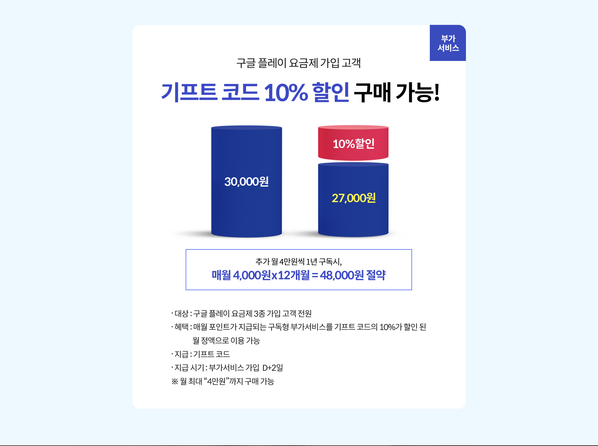 부가 서비스
