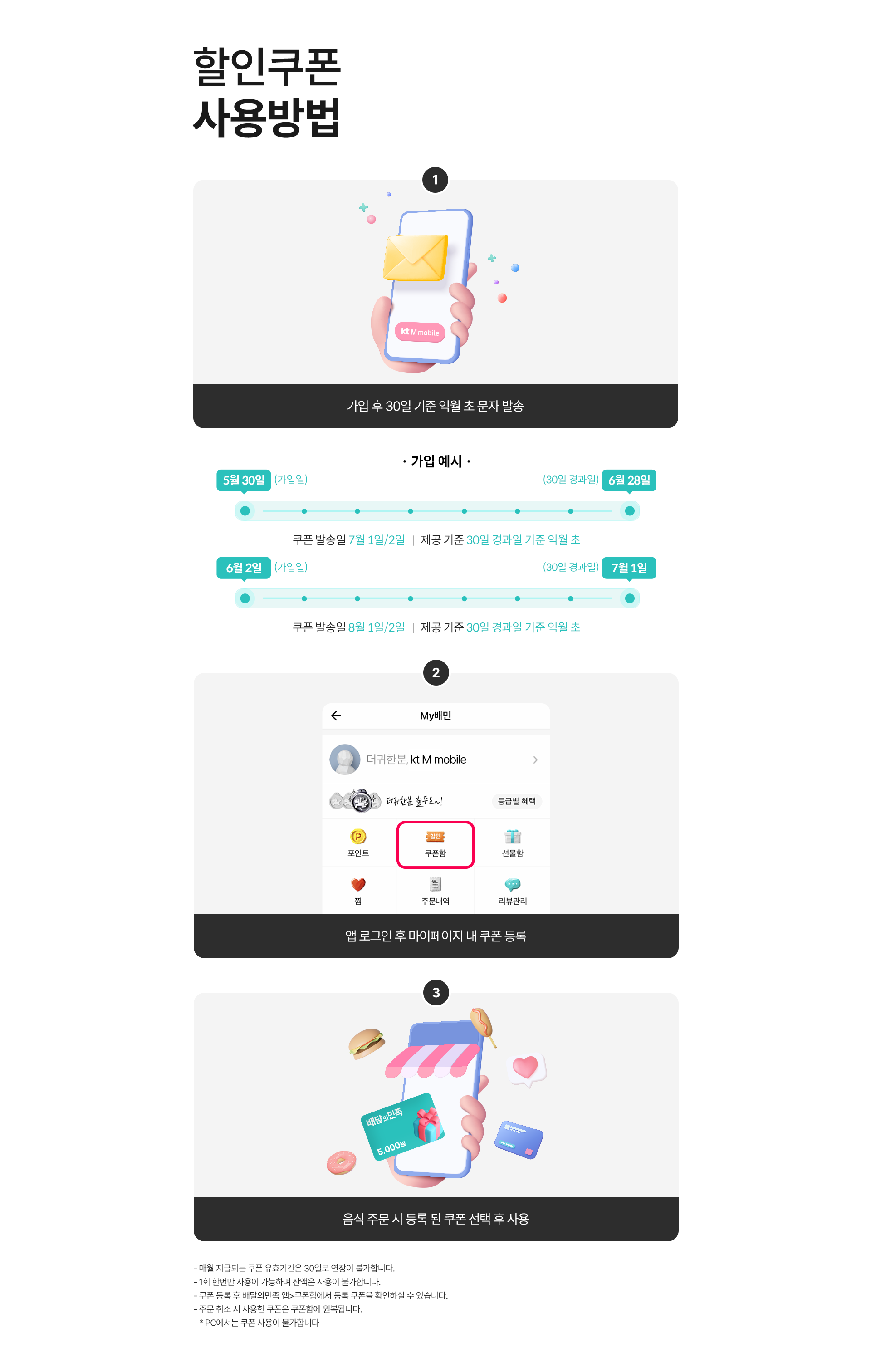 할인쿠폰 사용방법