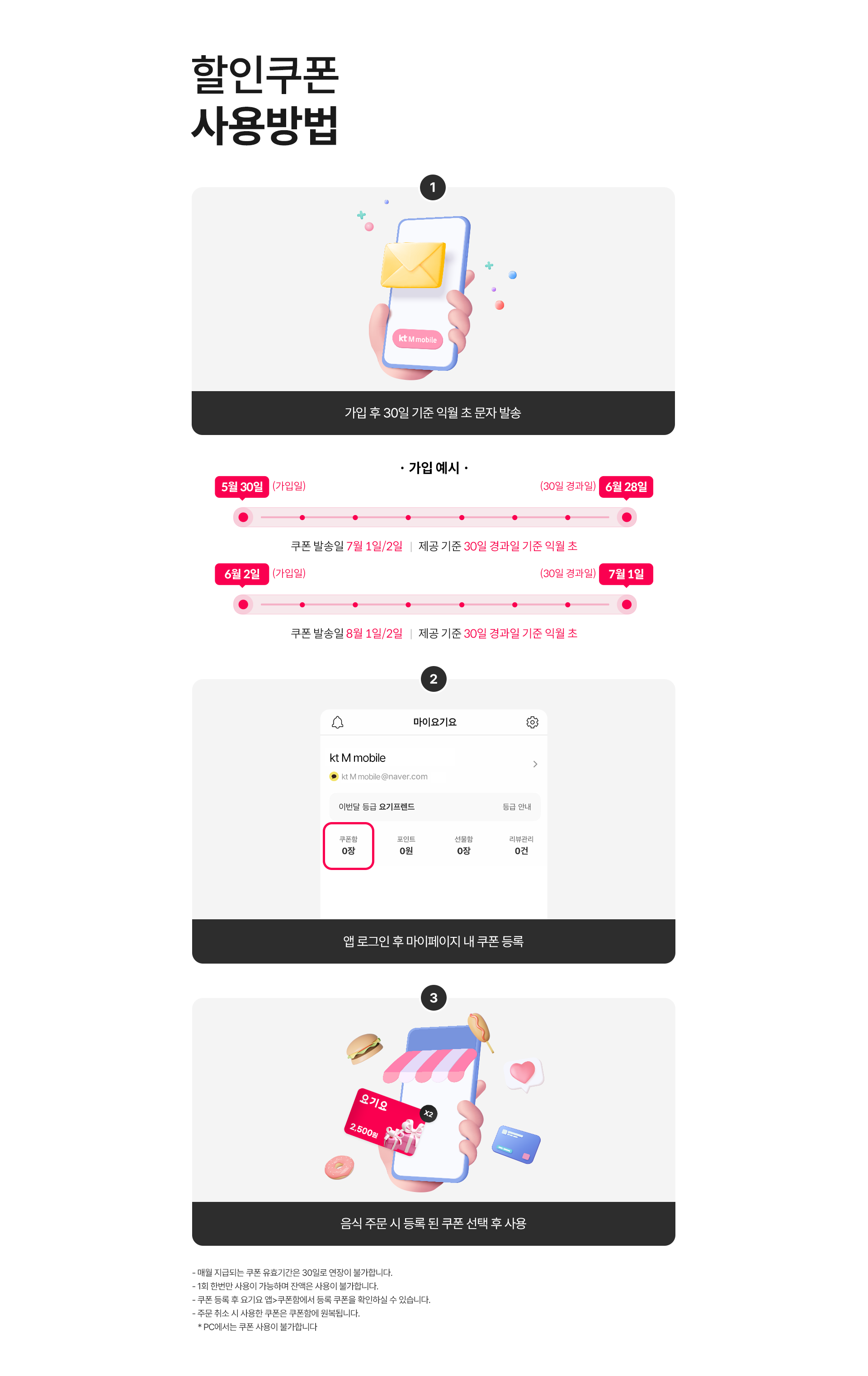 할인쿠폰 사용방법