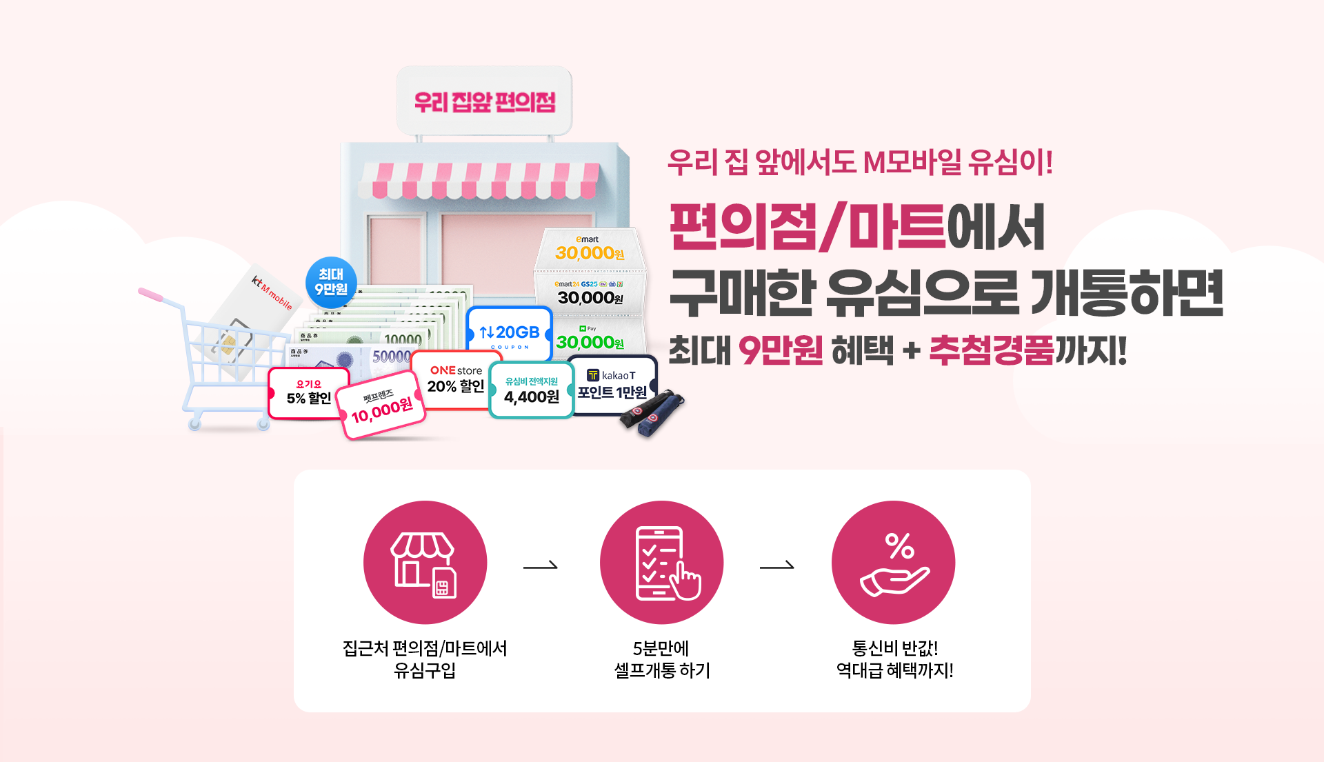 우리집앞에서도 M모바일 유심이!