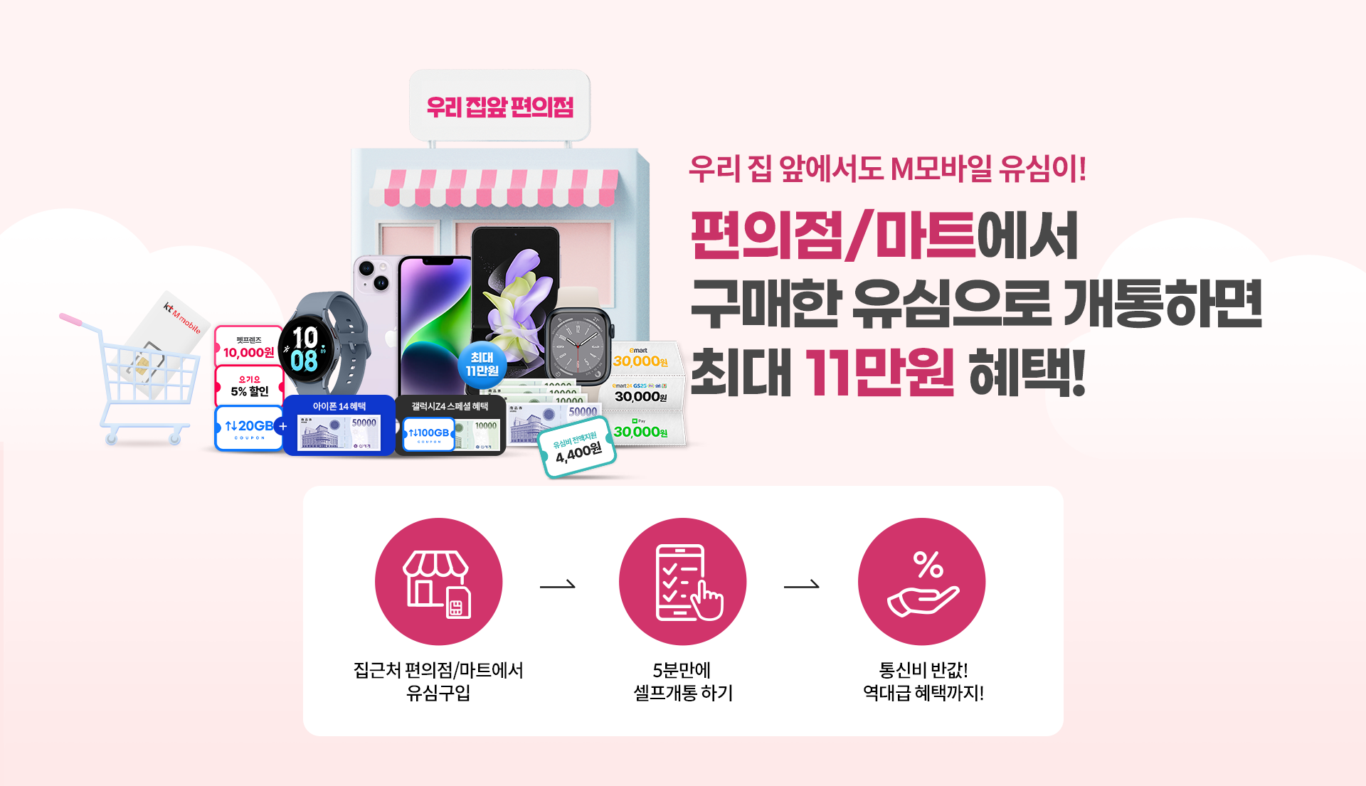 우리집앞에서도 M모바일 유심이!