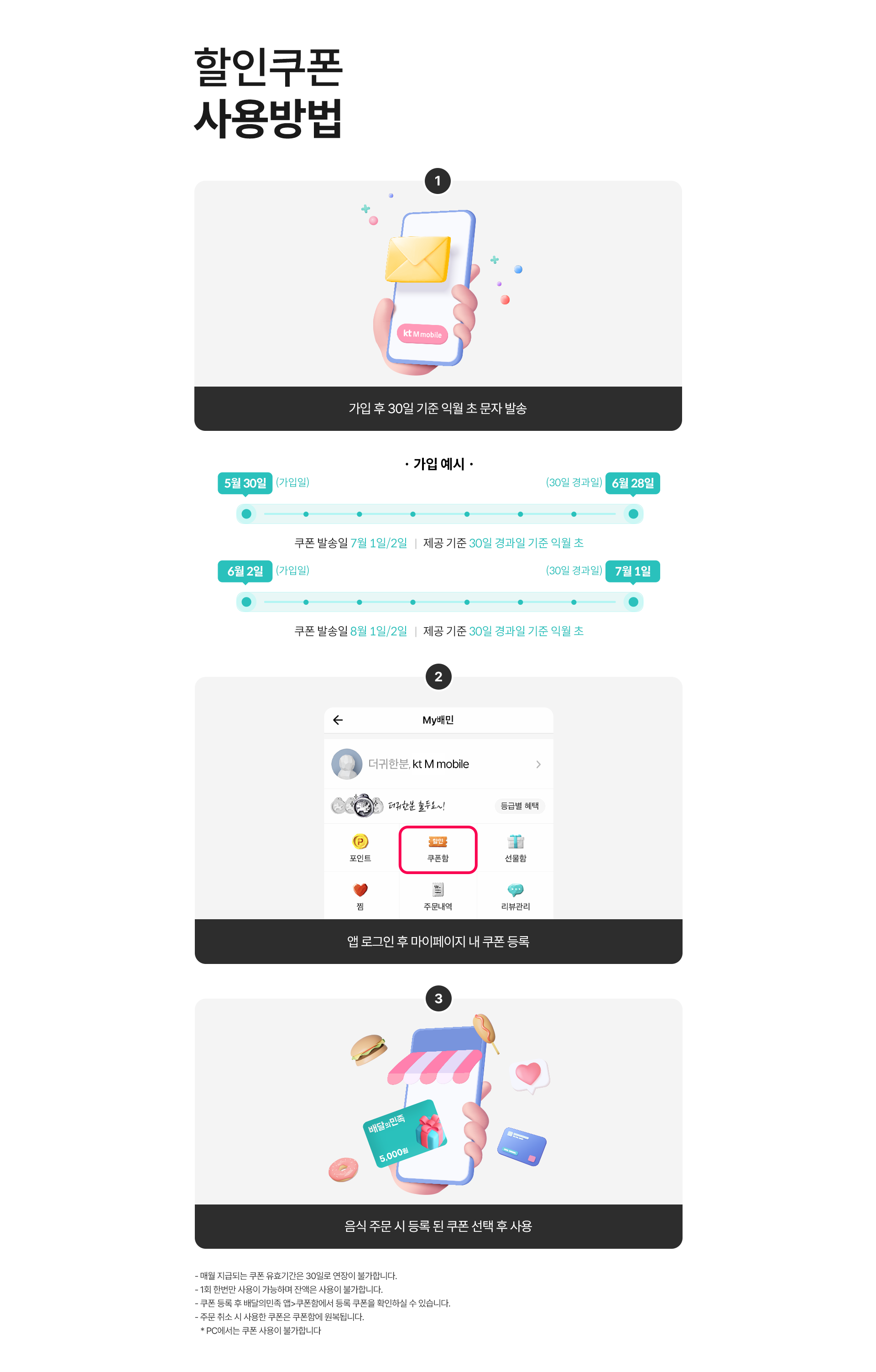 할인쿠폰 사용방법