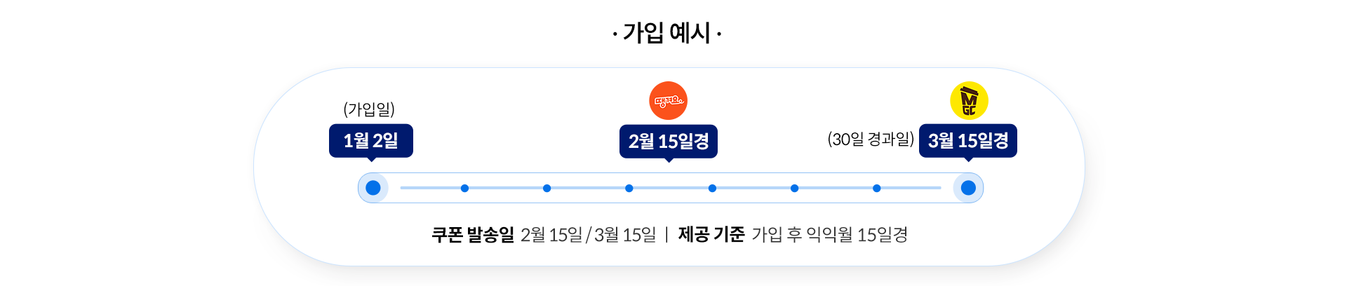 가입 예시