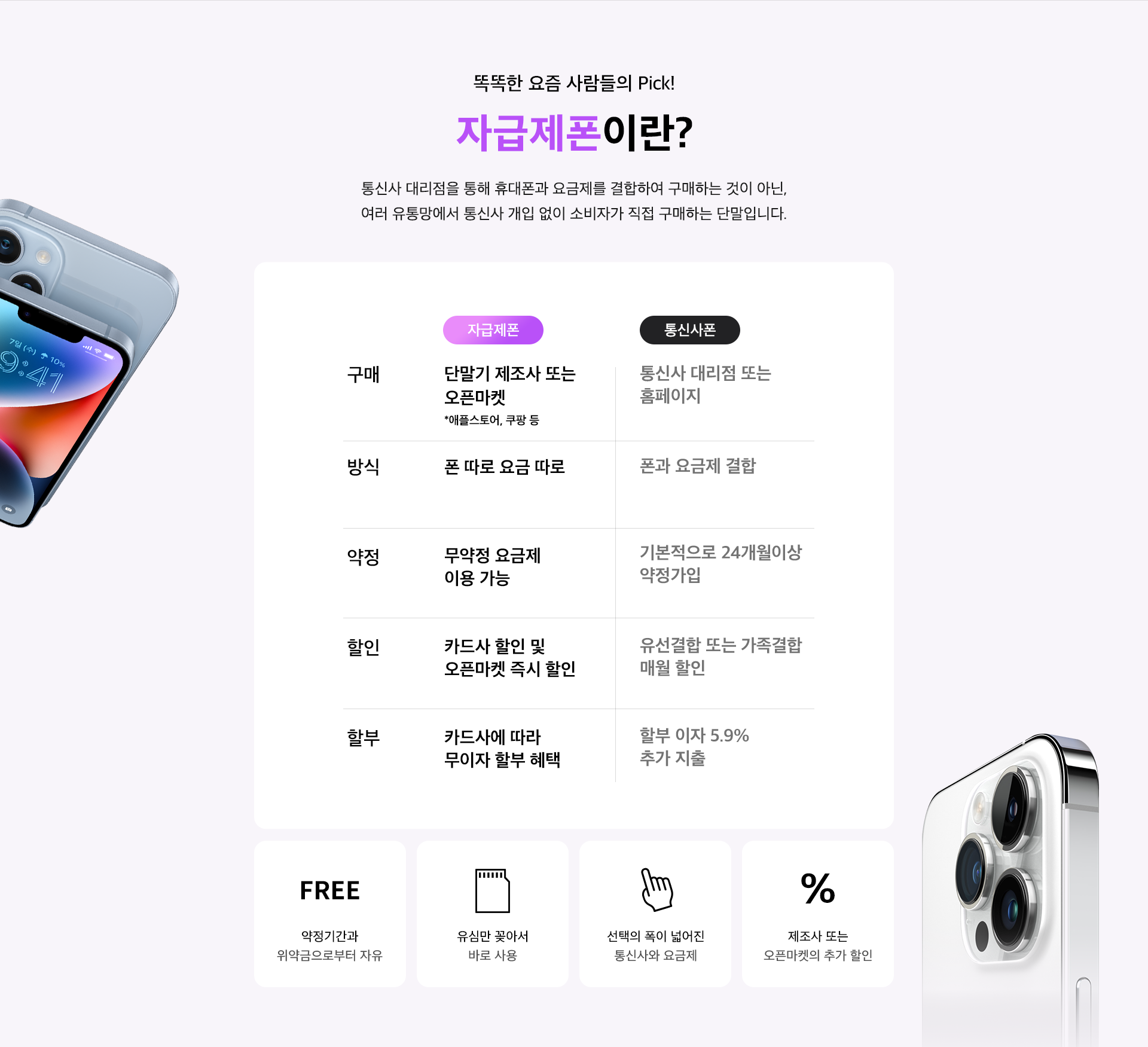 자급제폰이란?