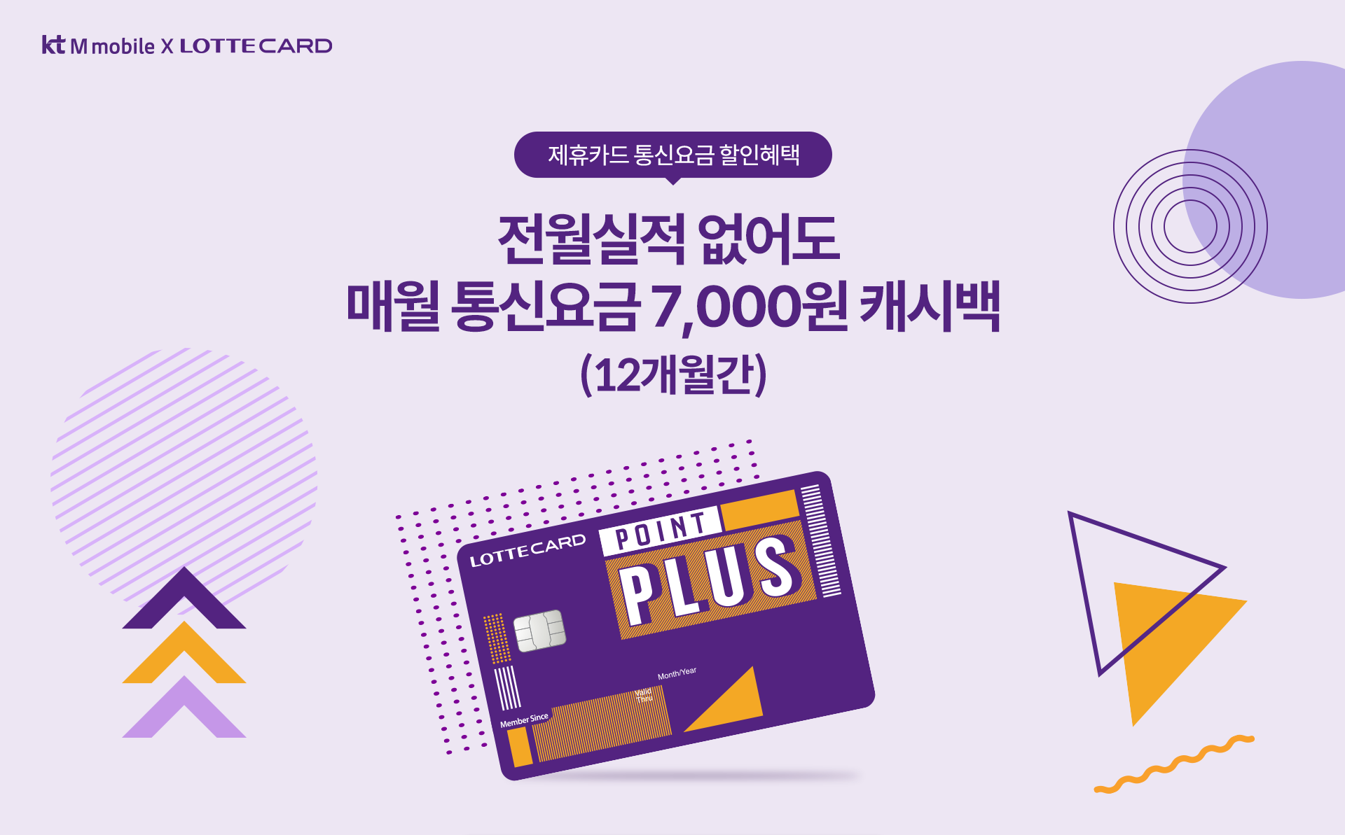 제휴카드 통신요금 할인혜택 - 전월실적 없어도 매월 통신요금 7,000원 캐시백(12개월간)