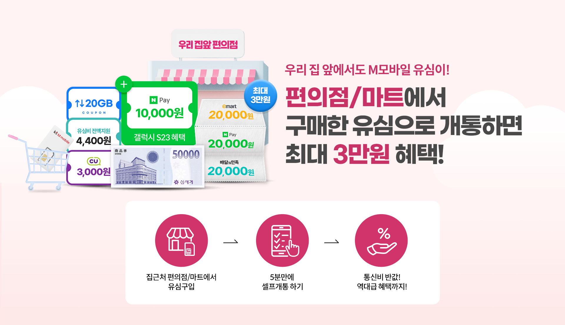 우리집앞에서도 M모바일 유심이!