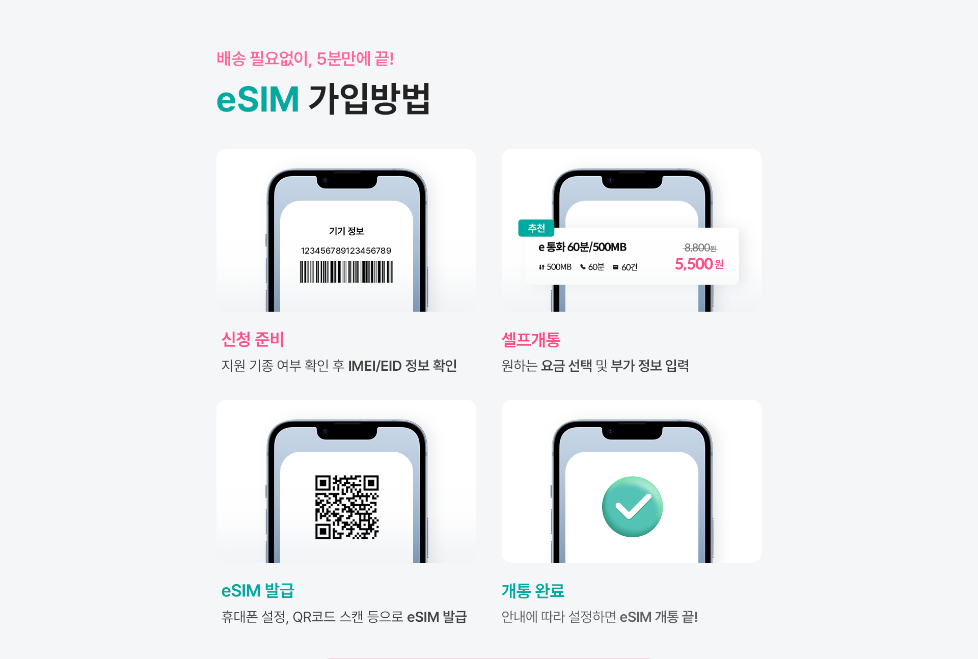 eSIM 가입방법