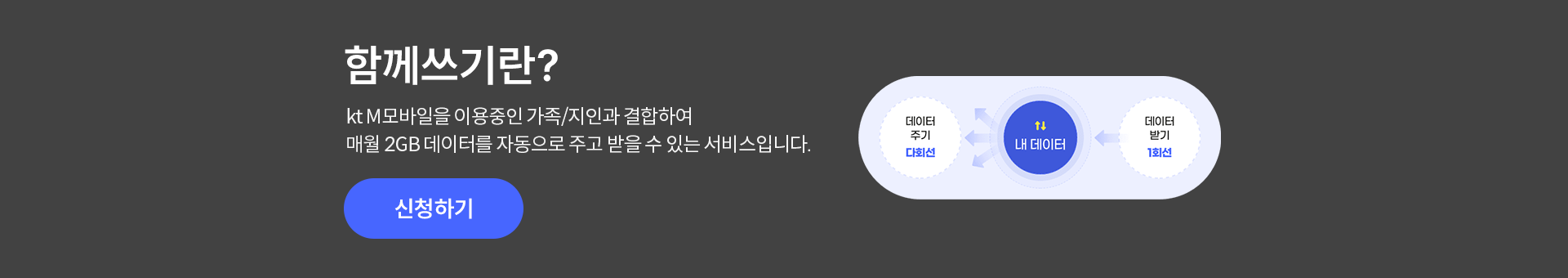 함께쓰기란?