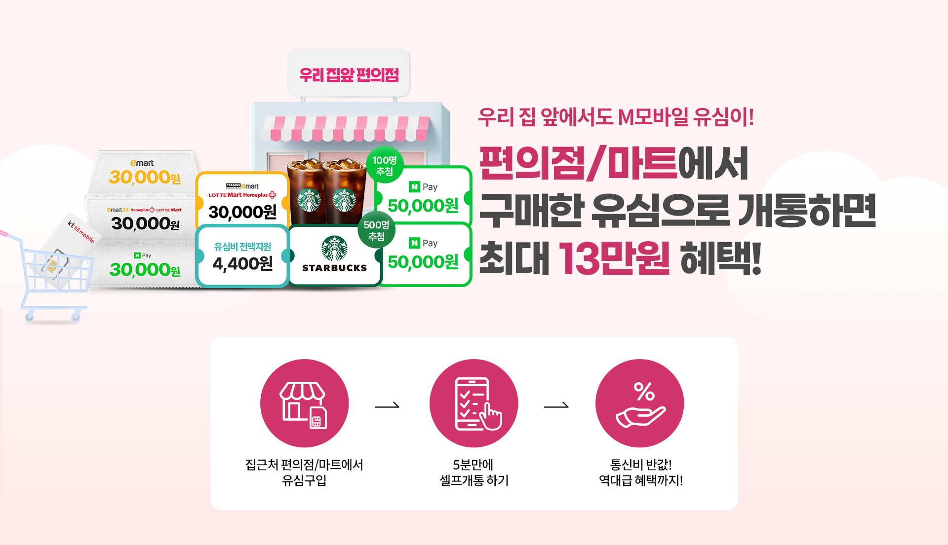 우리집앞에서도 M모바일 유심이!