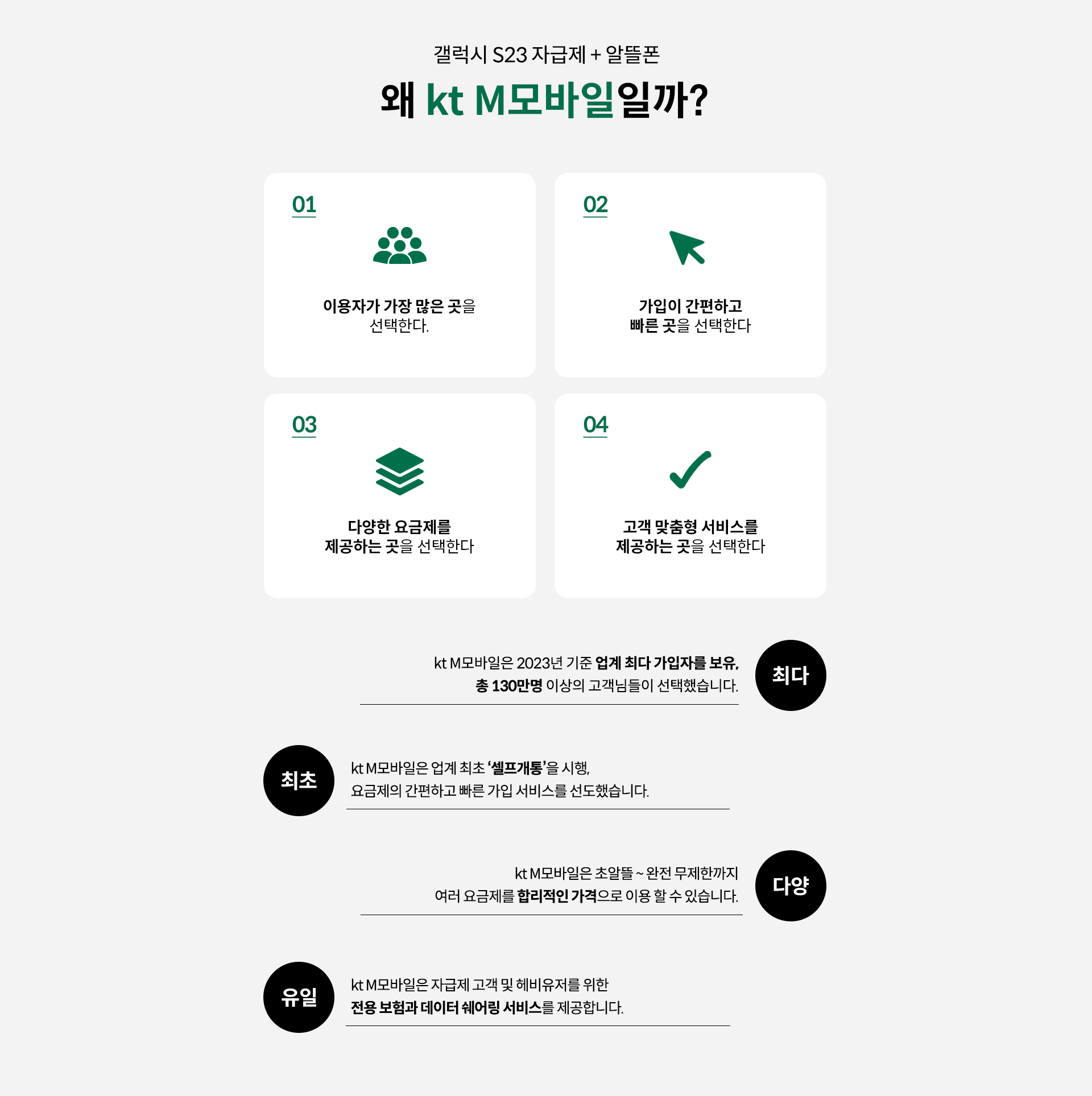 왜 kt M모바일일까?