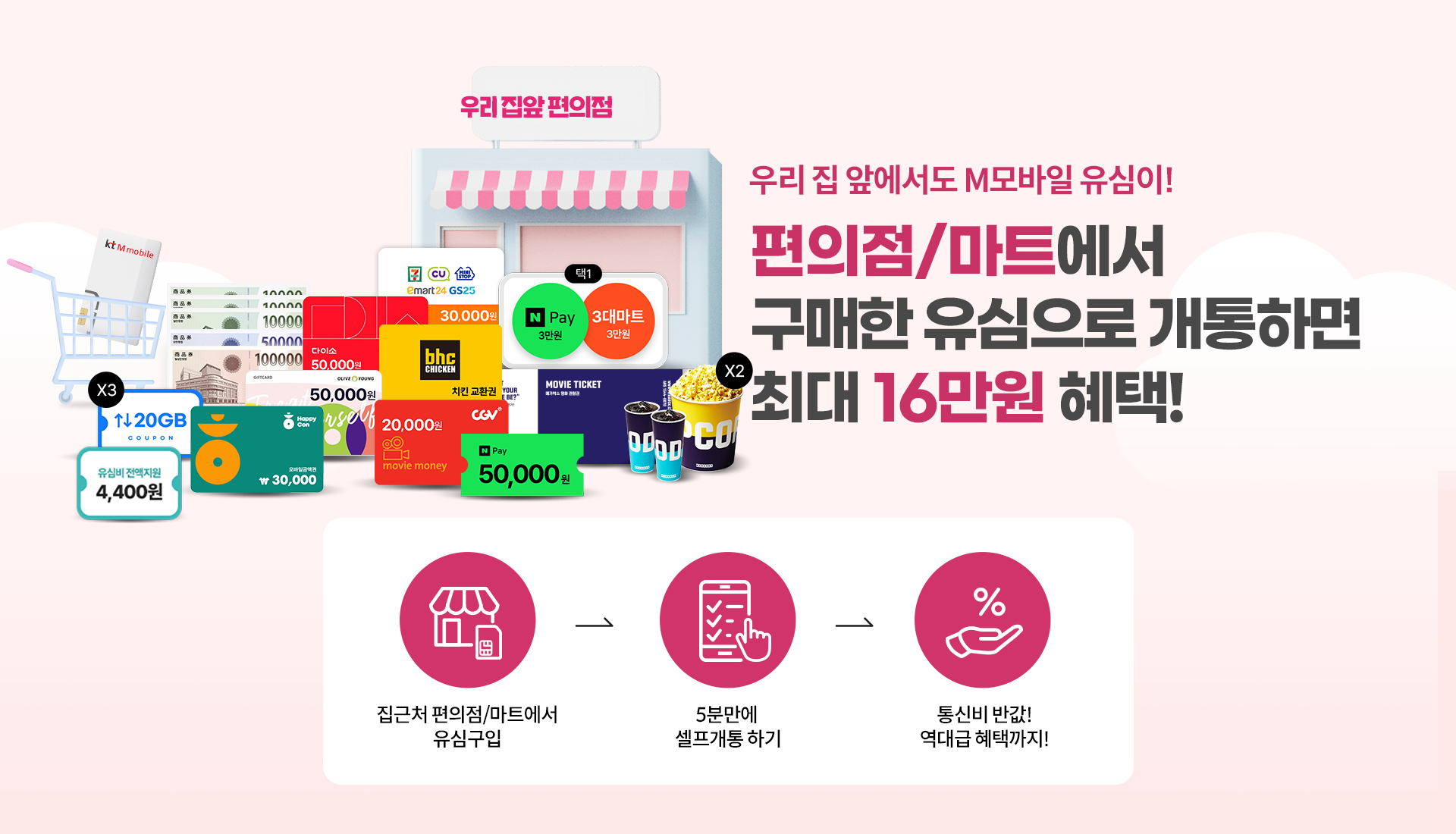 우리집앞에서도 M모바일 유심이!