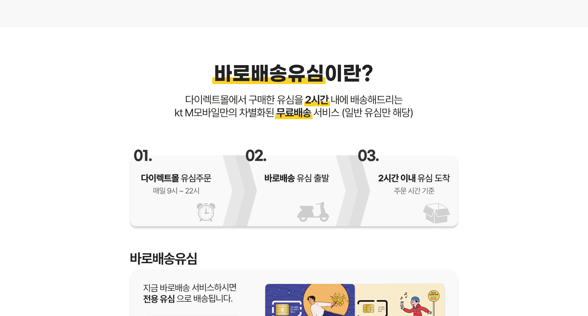 바로배송유심이란?