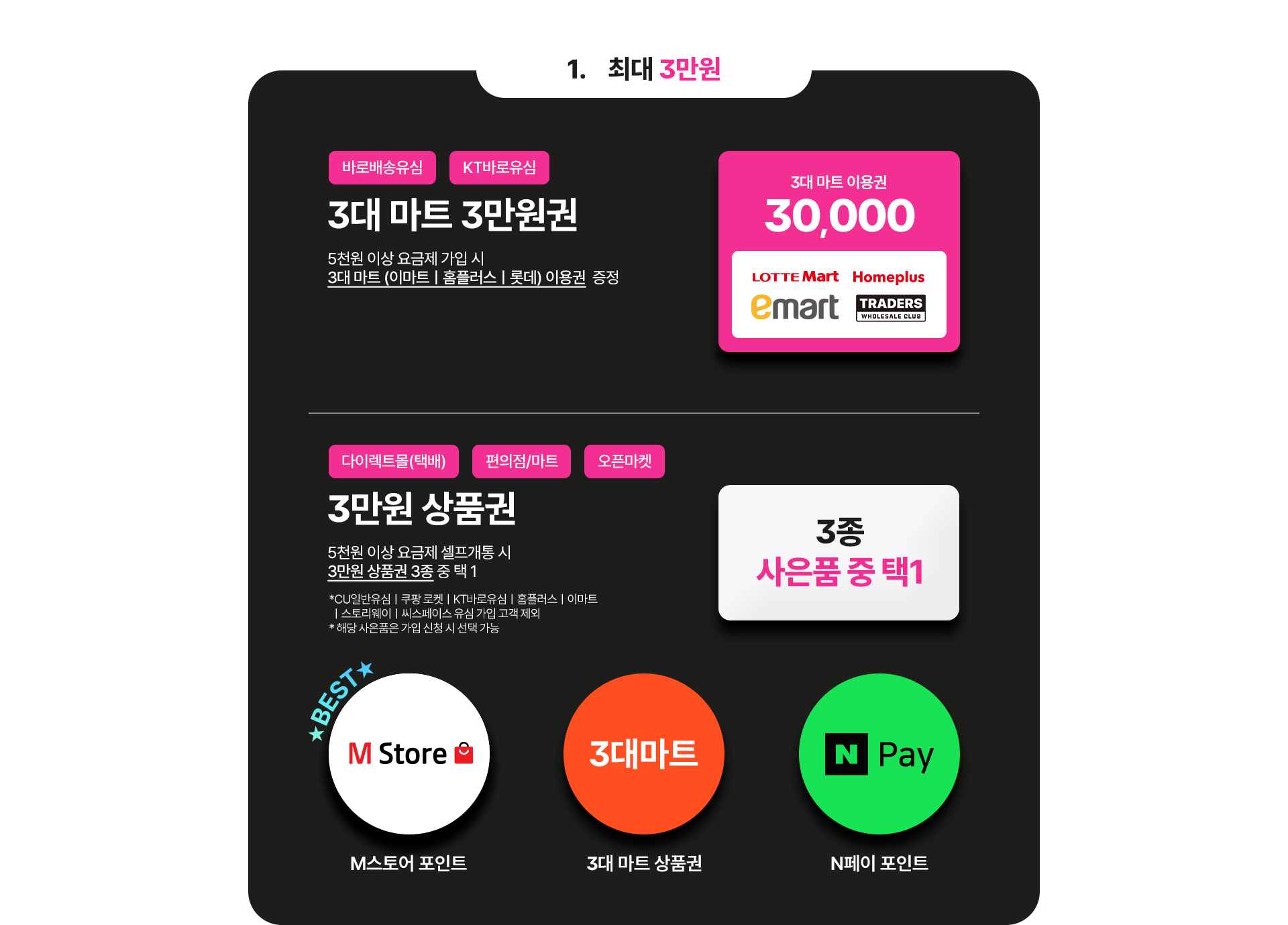 최대 3만원