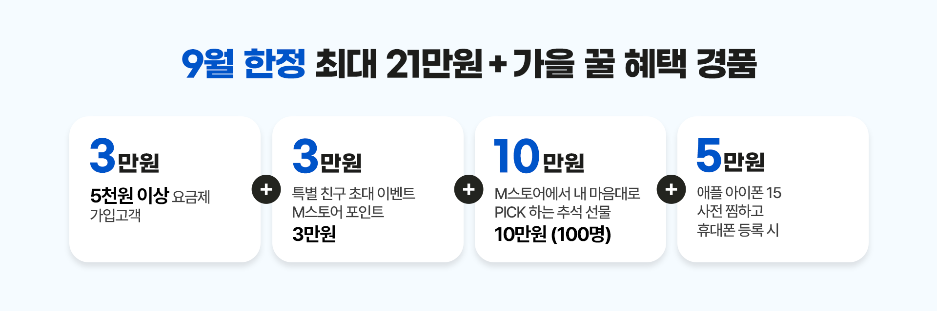 한정