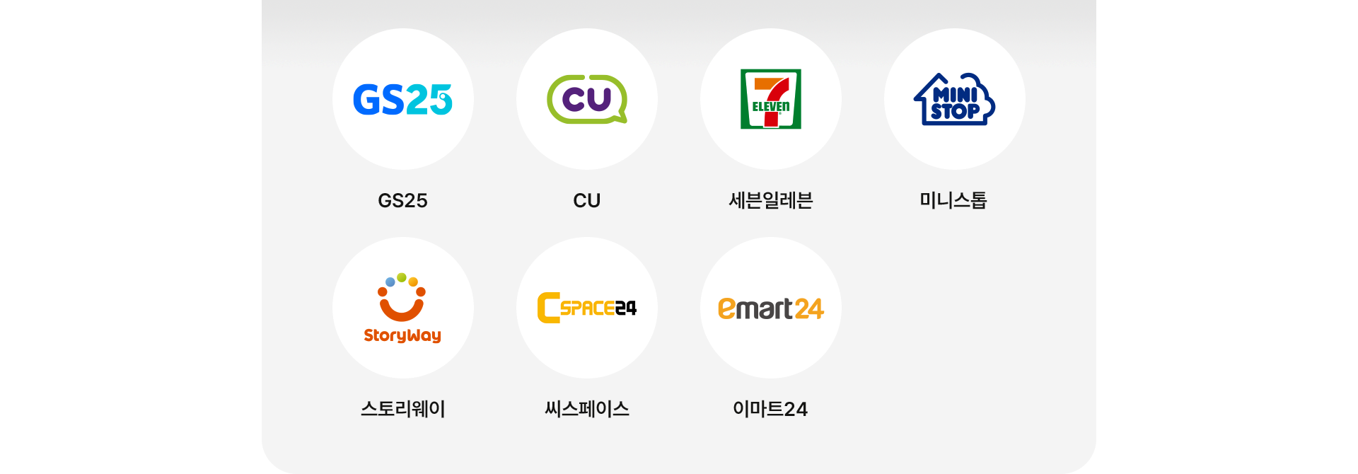 편의점