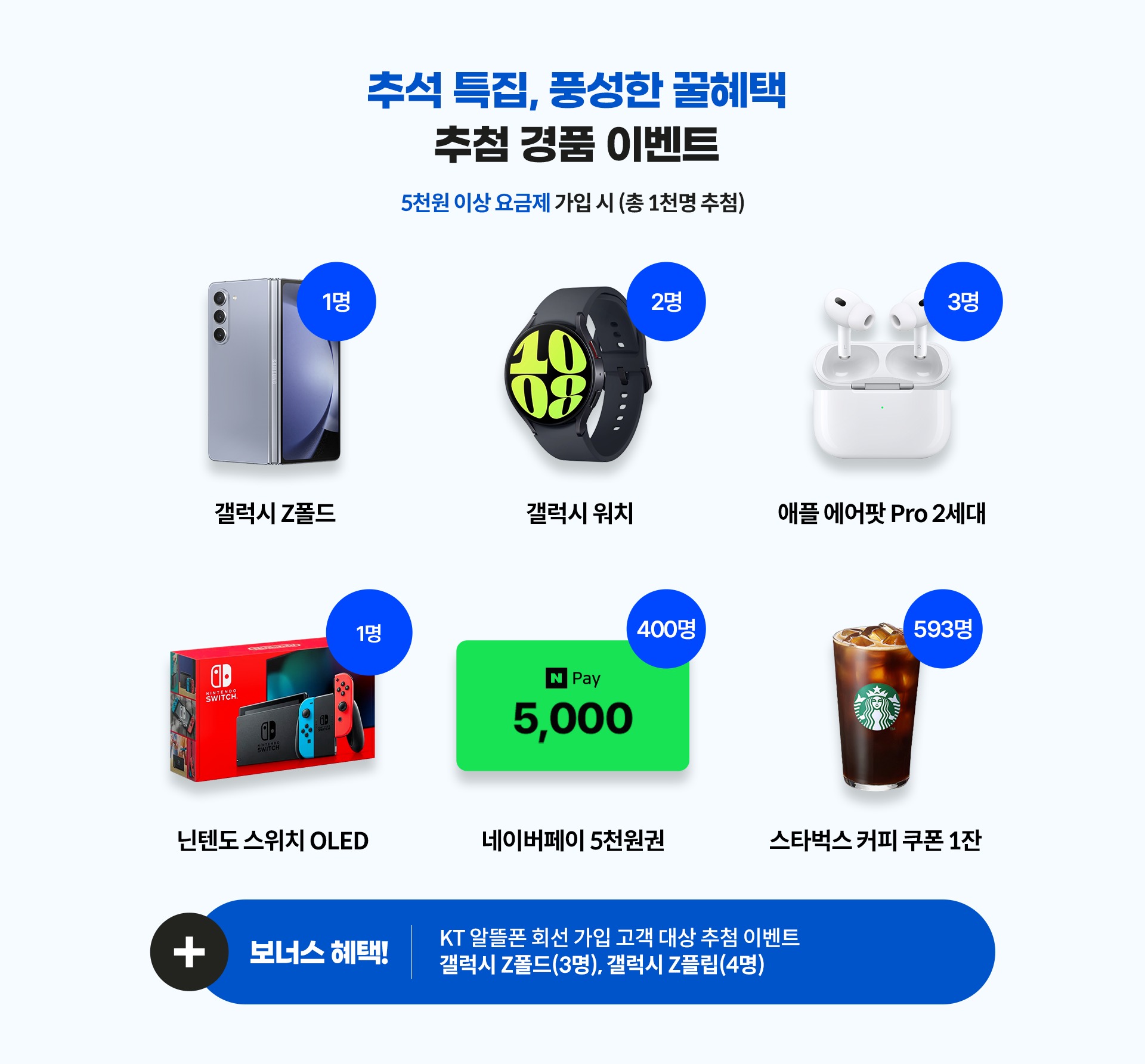 추석선물이벤