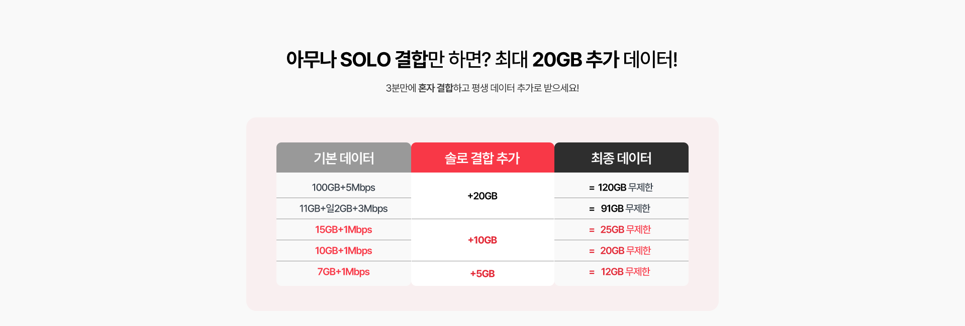 아무나