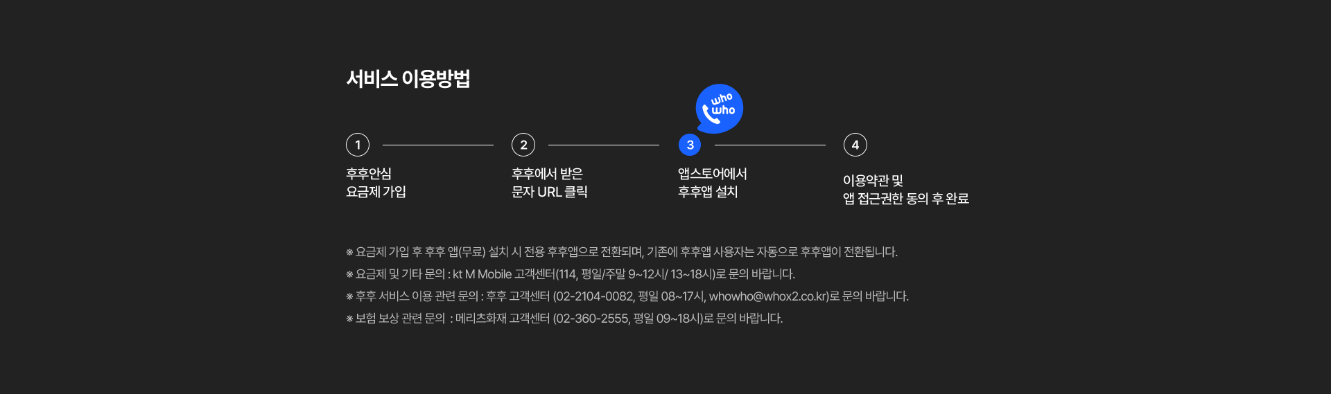 이용방법