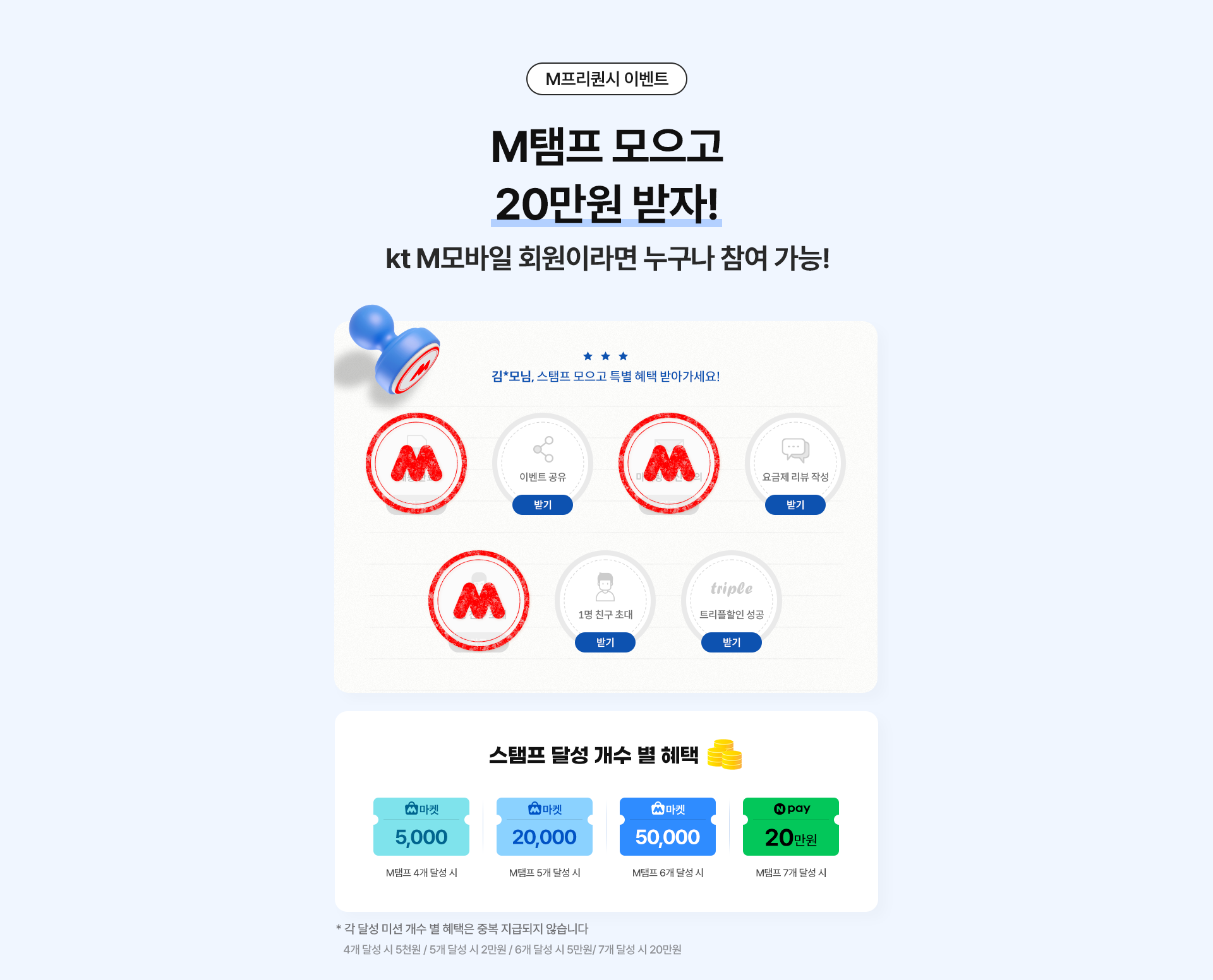 프리퀀시
