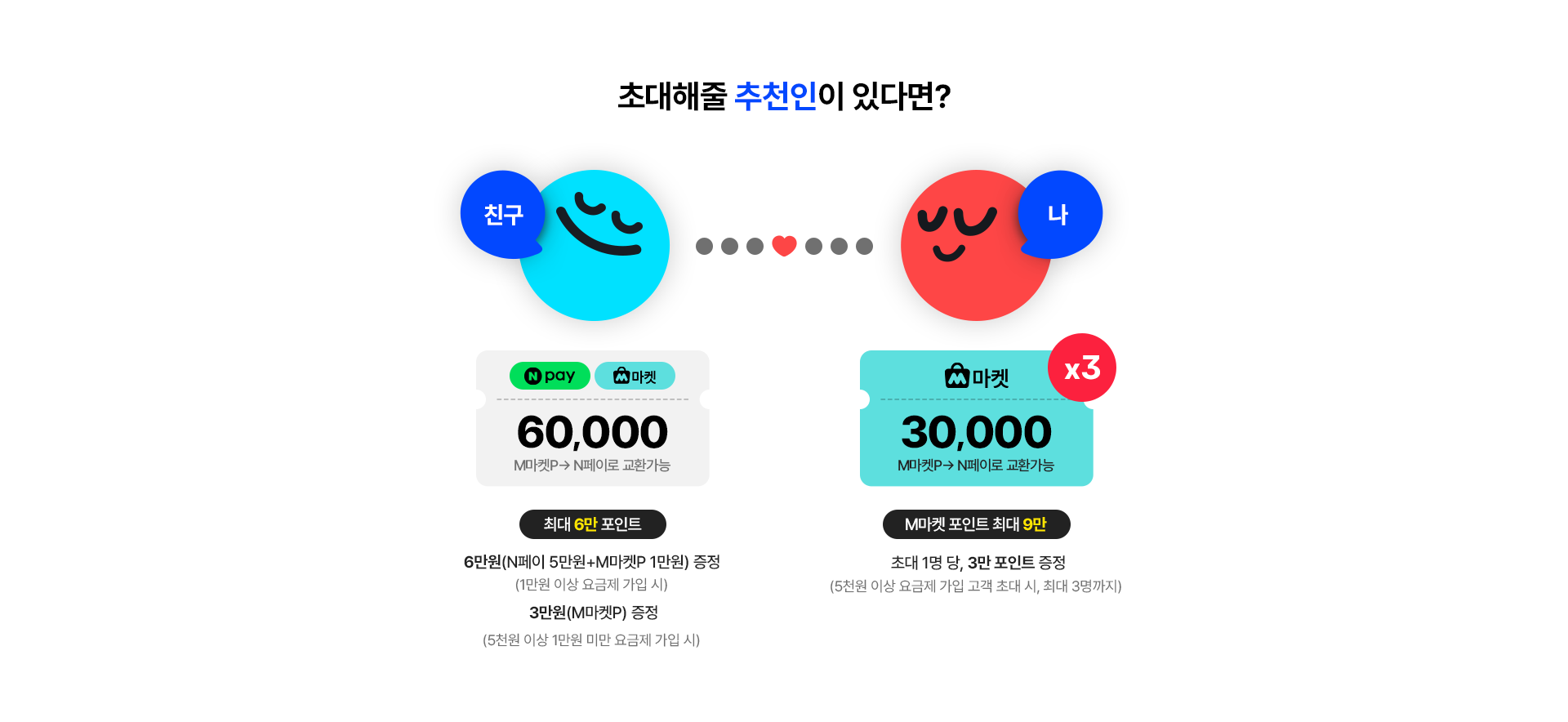 추천인
