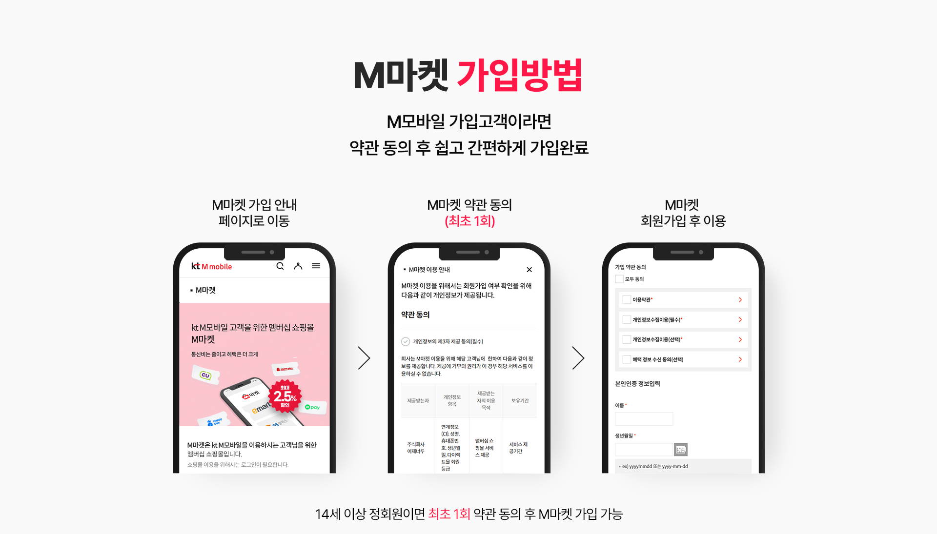 M마켓 가입방법