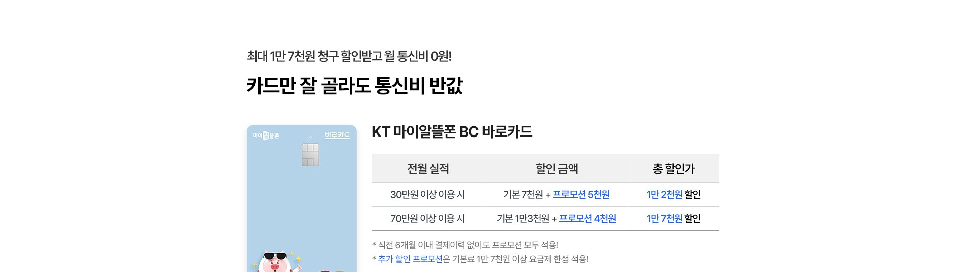 제휴카드 할인