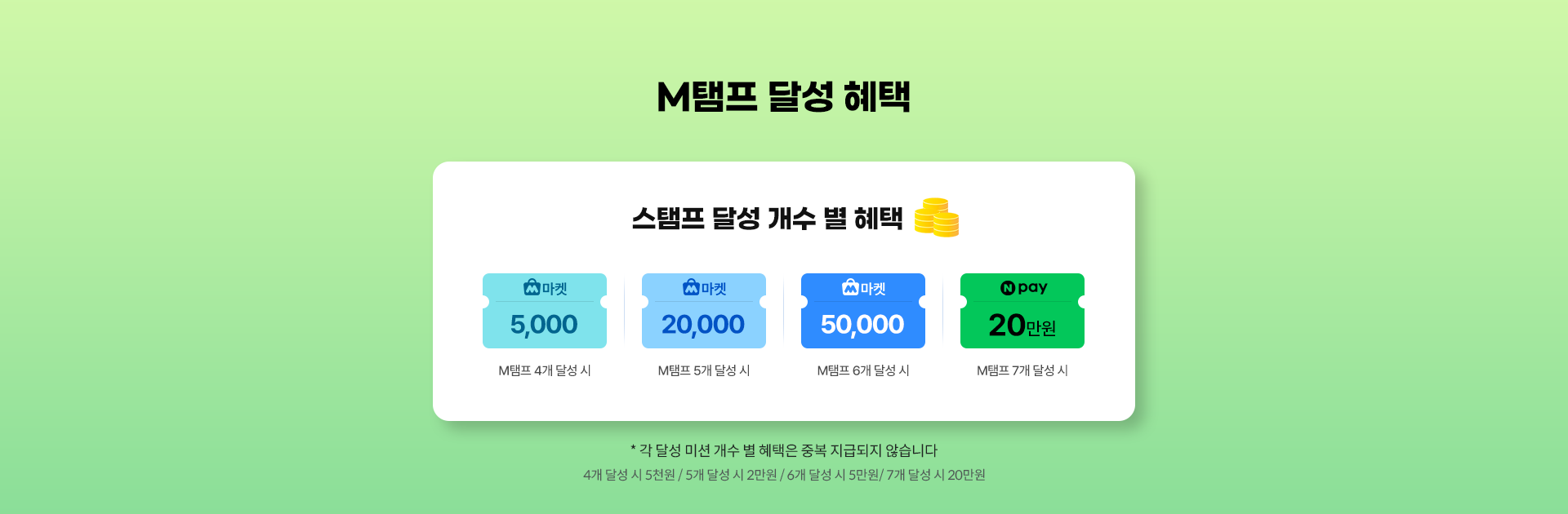M탬프 달성 혜택