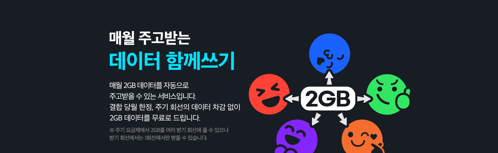 데이터 함께쓰기