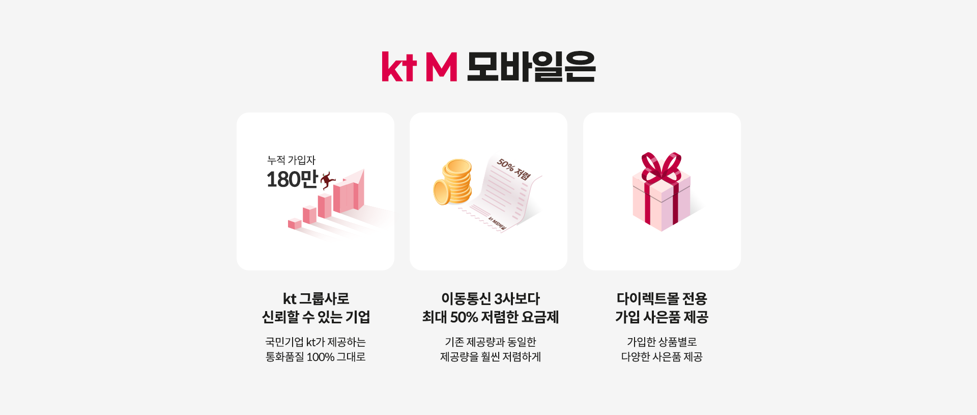 kt M 모바일은