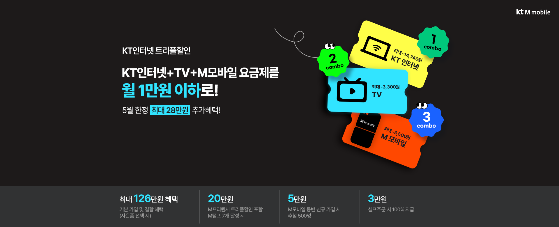 트리플할인