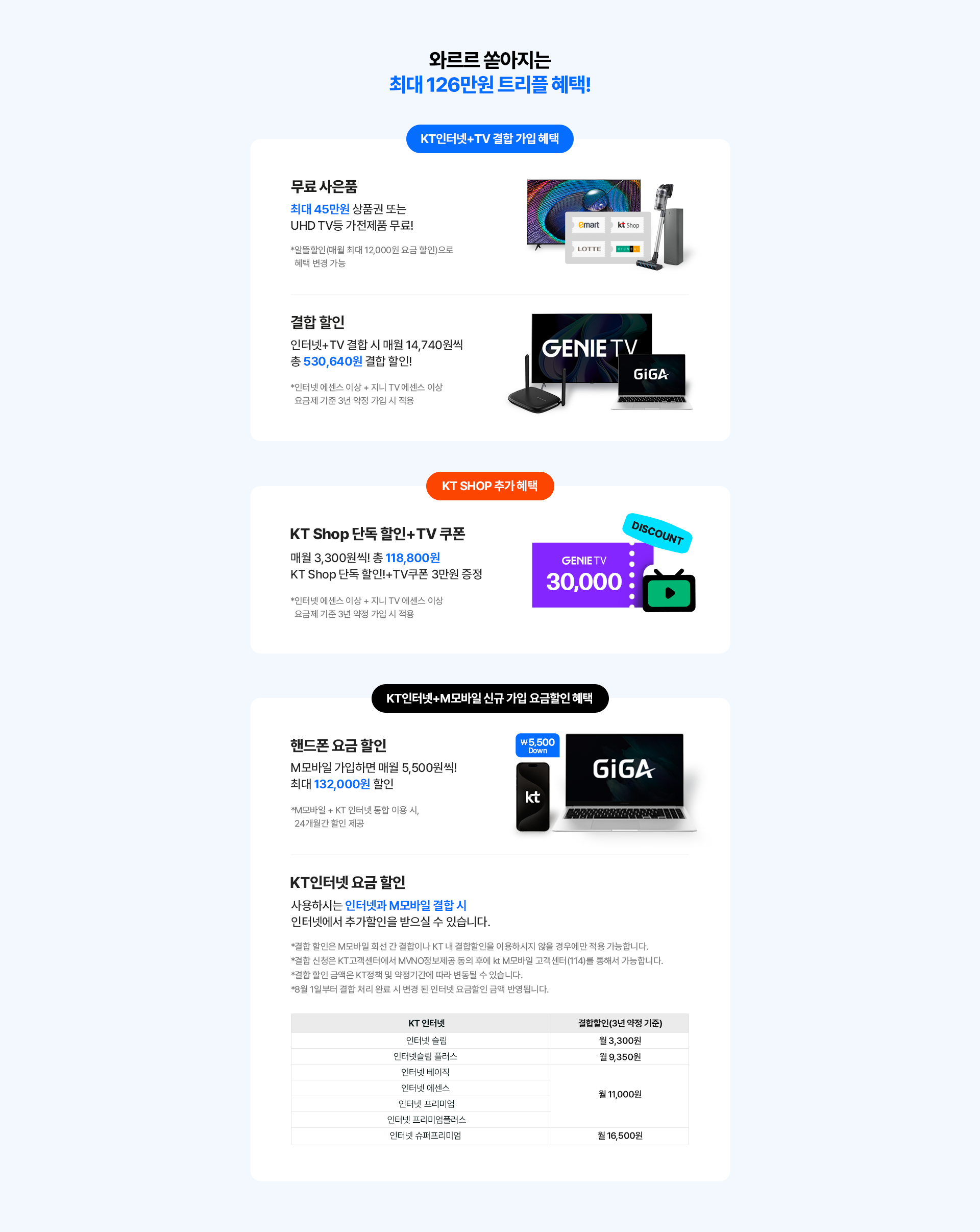 와르르