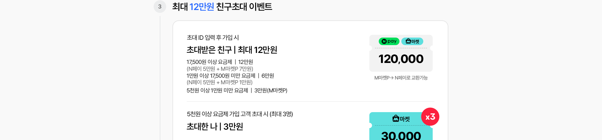 친구초대