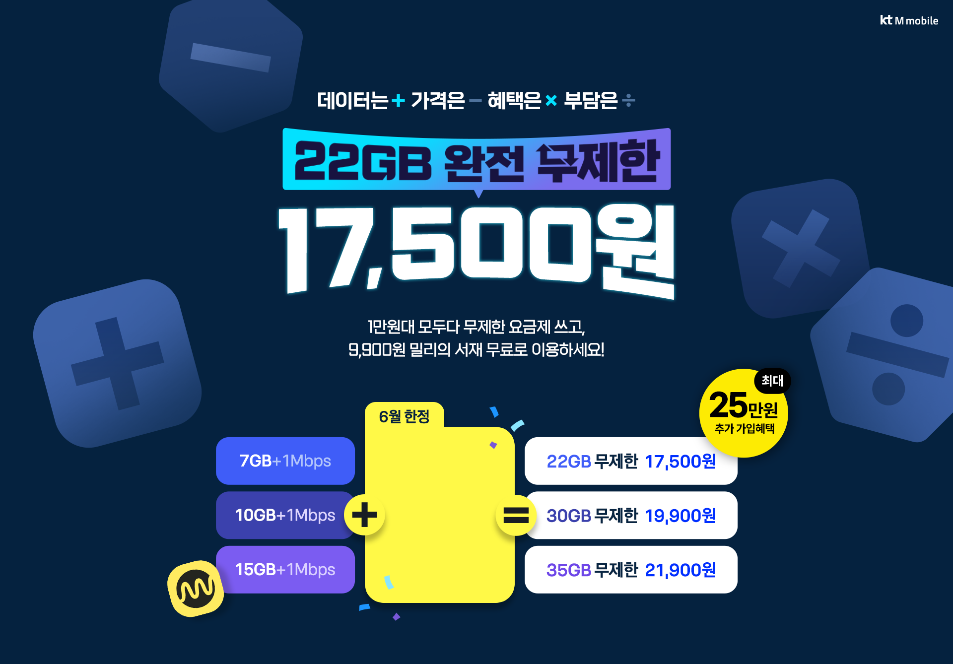 22GB