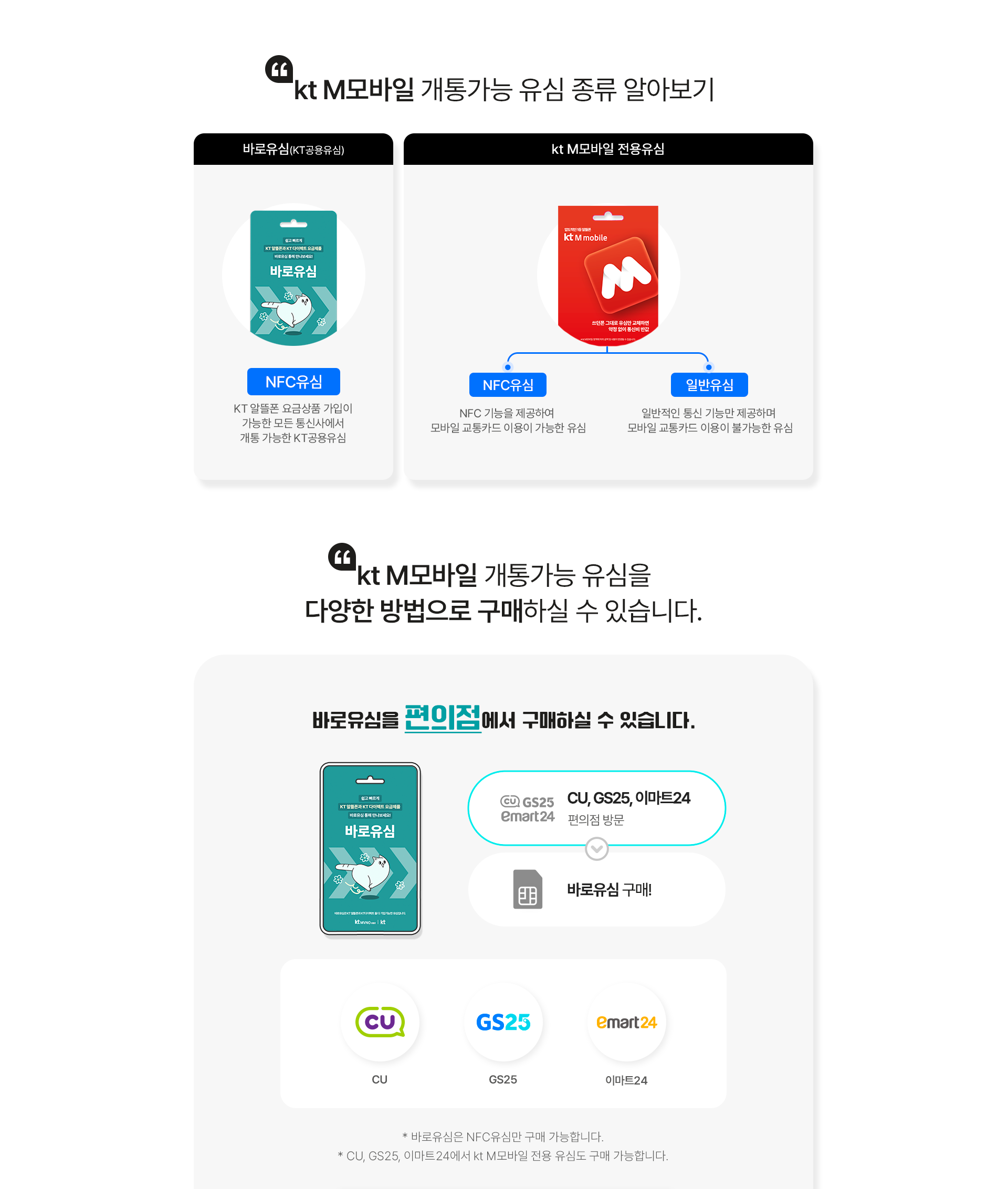 유심 종류