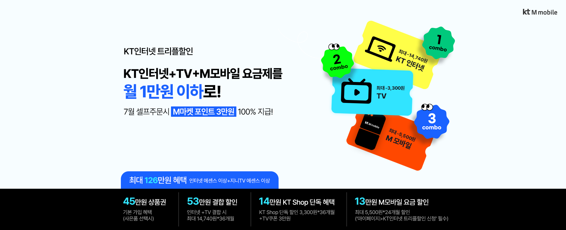 트리플할인