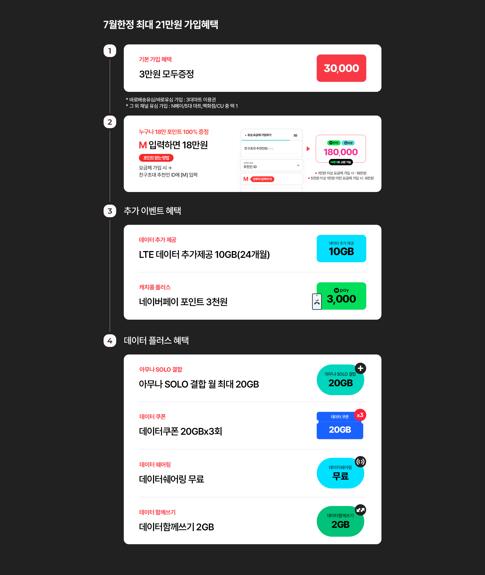 가입혜택