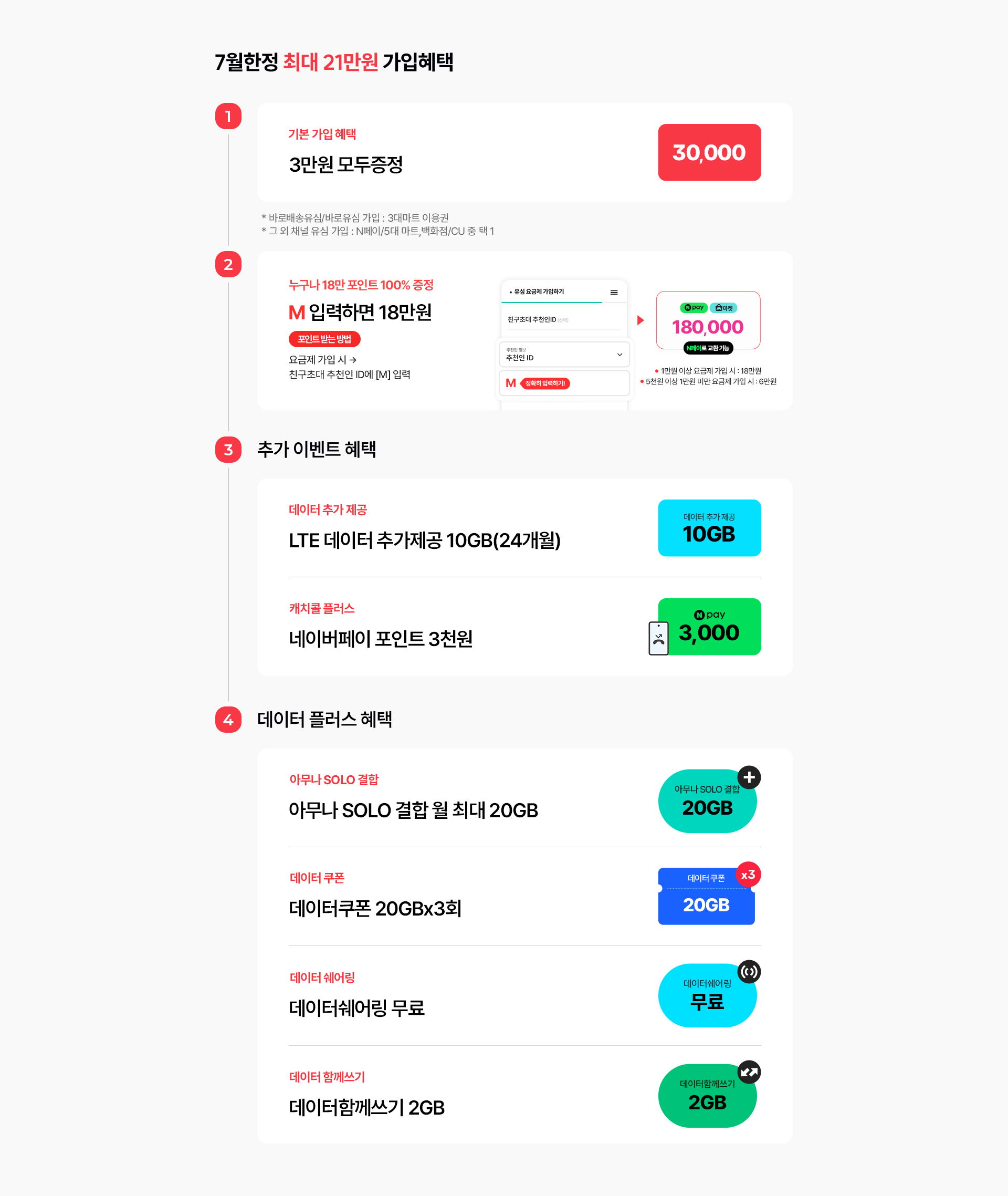 가입혜택