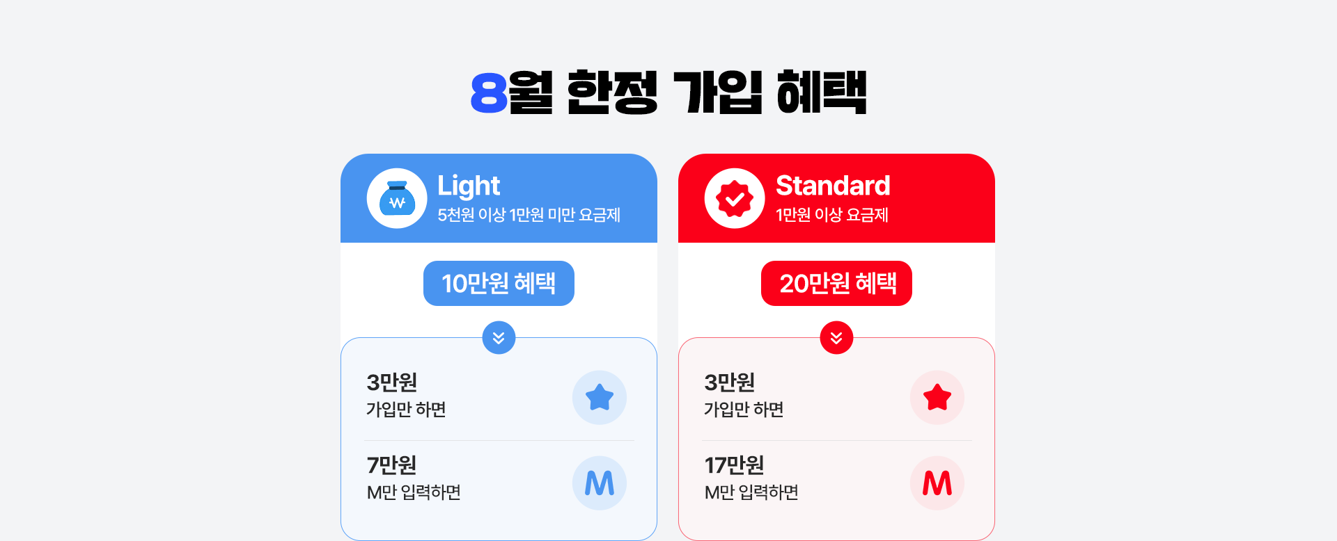가입 혜택