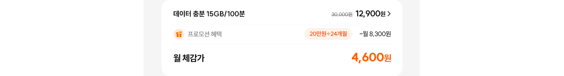데이터 충분 15GB/100분