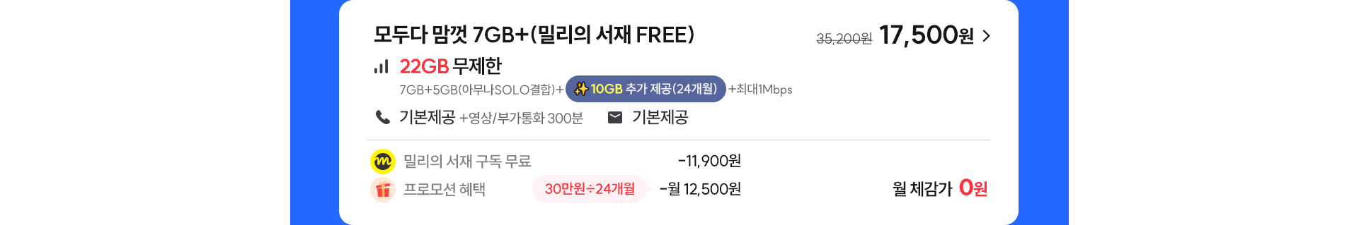 모두다 맘껏 7GB+(밀리의 서재 FREE)
