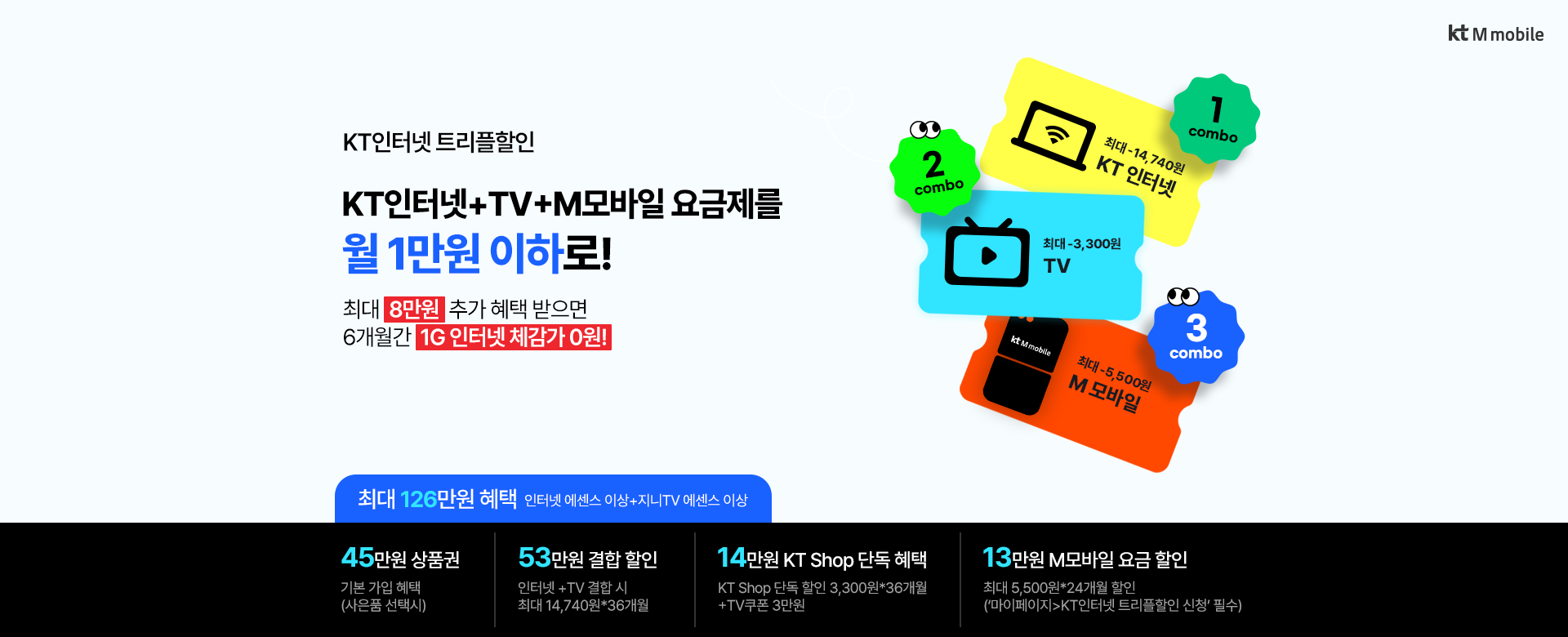 트리플할인